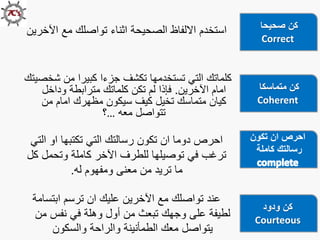 ‫صحيحا‬ ‫كن‬
Correct
‫متماسكا‬ ‫كن‬
Coherent
‫تكون‬ ‫ان‬ ‫احرص‬
‫كاملة‬ ‫رسالتك‬
‫ودود‬ ‫كن‬
Courteous
‫اآلخرين‬ ‫مع‬ ‫تواصلك‬ ‫اثناء‬ ‫الصحيحة‬ ‫االلفاظ‬ ‫استخدم‬
‫شخصيت‬ ‫من‬ ‫كبيرا‬ ‫جزءا‬ ‫تكشف‬ ‫تستخدمها‬ ‫التي‬ ‫كلماتك‬‫ك‬
‫اآلخرين‬ ‫امام‬.‫وداخل‬ ‫مترابطة‬ ‫كلماتك‬ ‫تكن‬ ‫لم‬ ‫فإذا‬
‫من‬ ‫امام‬ ‫مظهرك‬ ‫سيكون‬ ‫كيف‬ ‫تخيل‬ ‫متماسك‬ ‫كيان‬
‫معه‬ ‫تتواصل‬…‫؟‬
‫التي‬ ‫او‬ ‫تكتبها‬ ‫التي‬ ‫رسالتك‬ ‫تكون‬ ‫ان‬ ‫دوما‬ ‫احرص‬
‫كل‬ ‫وتحمل‬ ‫كاملة‬ ‫اآلخر‬ ‫للطرف‬ ‫توصيلها‬ ‫في‬ ‫ترغب‬
‫له‬ ‫ومفهوم‬ ‫معنى‬ ‫من‬ ‫تريد‬ ‫ما‬.
‫ابتسامة‬ ‫ترسم‬ ‫ان‬ ‫عليك‬ ‫اآلخرين‬ ‫مع‬ ‫تواصلك‬ ‫عند‬
‫من‬ ‫نفس‬ ‫في‬ ‫وهلة‬ ‫أول‬ ‫من‬ ‫تبعث‬ ‫وجهك‬ ‫على‬ ‫لطيفة‬
‫والسكون‬ ‫والراحة‬ ‫الطمأنينة‬ ‫معك‬ ‫يتواصل‬
 