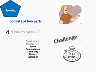 2) “How to Speak?”
Speak Clearly
Develop Flow
Speed
Pronunciation
Familiarity
Fluency
Expression
consists of two parts…
 