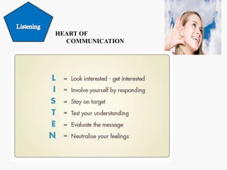 HEART OF
COMMUNICATION
 