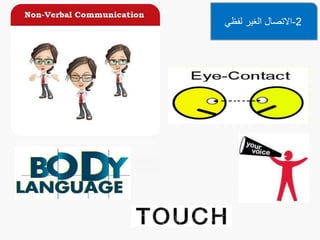 2-‫لفظي‬ ‫الغير‬ ‫االتصال‬
 