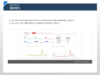 ⓒ LINUXWARES Inc. ALL RIGHTS RESERVED
메일 아카이빙
메일 아카이빙 대쉬보드
① 사용 가능한 아카이빙 용량, 메일 데이터 저장 기간, 필터링 내역과 관련된 정보를 확인할 수 있습니다.
② 최근 24시간, 1주일, 1개월의 메일 송/수신 통계를 한 눈에 확인할 수 있습니다.
 