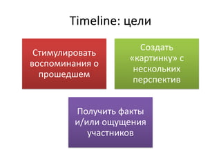 Timeline: цели
Стимулировать
воспоминания о
прошедшем
Создать
«картинку» с
нескольких
перспектив
Получить факты
и/или ощущ...