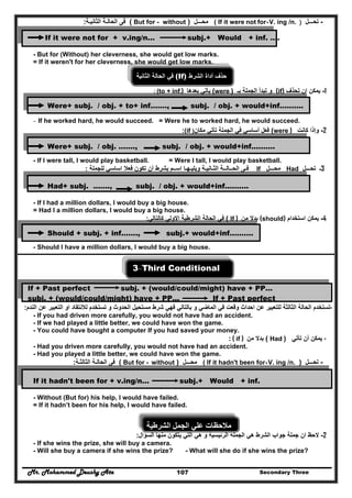 Mr. Mohammed Deushy Ata Secondary Three107
-‫تح‬‫ــ‬‫ـل‬)V. ing /n.+( If it were not for‫محـ‬‫ــ‬‫ل‬)But for - without(‫الحال‬ ‫فى‬‫ـ‬‫الثاني‬ ‫ة‬‫ـ‬‫ة‬:
If it were not for + v.ing/n… subj.+ Would + inf. ….
- But for (Without) her cleverness, she would get low marks.
= If it weren't for her cleverness, she would get low marks.
‫الحالة‬ ‫في‬‫الثانية‬ (If) ‫حذف‬‫الشرط‬ ‫أداة‬
1-‫تحذف‬ ‫ان‬ ‫يمكن‬(if)‫و‬‫بـ‬ ‫الجملة‬ ‫تبدأ‬)were(‫بعدھا‬ ‫يأتي‬: (to + inf.)
Were+ subj. / obj. + to+ inf……., subj. / obj. + would+inf……….
- If he worked hard, he would succeed. = Were he to worked hard, he would succeed.
2-‫كانت‬ ‫وإذا‬were )(‫أساسي‬ ‫فعل‬‫مكان‬ ‫تأتي‬ ‫الجملة‬ ‫في‬)(if:
Were+ subj. / obj. ……., subj. / obj. + would+inf……….
- If I were tall, I would play basketball. = Were I tall, I would play basketball.
3‫ـ‬‫تح‬‫ــ‬‫ـل‬Had‫محـ‬‫ــ‬‫ل‬If‫الح‬ ‫فـى‬‫ــ‬‫ال‬‫ــ‬‫الث‬ ‫ة‬‫ـ‬‫اني‬‫ـ‬‫ويليـھ‬ ‫ة‬‫ـ‬‫ا‬‫ا‬‫س‬‫ـ‬‫ـم‬‫للجملة‬ ‫اساسي‬ ‫فعال‬ ‫تكون‬ ‫أن‬ ‫بشرط‬:
Had+ subj. ……., subj. / obj. + would+inf……….
- If I had a million dollars, I would buy a big house.
= Had I a million dollars, I would buy a big house.
4-‫استخدام‬ ‫يمكن‬(should)‫من‬ ‫بدال‬If )(‫كالتالي‬ ‫االولي‬ ‫الشرطية‬ ‫الحالة‬ ‫في‬:
Should + subj. + inf……., subj.+ would+inf……….
- Should I have a million dollars, I would buy a big house.
3-Third Conditional
If + Past perfect subj. + (would/could/might) have + PP…
subj. + (would/could/might) have + PP… If + Past perfect
-‫الحال‬ ‫تستخدم‬‫الثالثة‬ ‫ة‬‫الندم‬ ‫عن‬ ‫التعبير‬ ‫او‬ ‫لالنتقاد‬ ‫تستخدم‬ ‫و‬ ‫الحدوث‬ ‫مستحيل‬ ‫شرط‬ ‫فھي‬ ‫بالتالي‬ ‫و‬ ‫الماضي‬ ‫في‬ ‫وقعت‬ ‫احداث‬ ‫عن‬ ‫للتعبير‬:
- If you had driven more carefully, you would not have had an accident.
- If we had played a little better, we could have won the game.
- You could have bought a computer If you had saved your money.
-‫تأتي‬ ‫أن‬ ‫يمكن‬)Had(‫من‬ ‫بدال‬( if ):
- Had you driven more carefully, you would not have had an accident.
- Had you played a little better, we could have won the game.
-‫تح‬‫ــ‬‫ـل‬)V. ing /n.+( If it hadn't been for‫محـ‬‫ــ‬‫ل‬)But for - without(‫الحال‬ ‫فى‬‫ـ‬‫الثا‬ ‫ة‬‫لثـ‬‫ة‬:
If it hadn't been for + v.ing/n… subj.+ Would + inf.
- Without (But for) his help, I would have failed.
= If it hadn’t been for his help, I would have failed.
‫م‬‫الشرطية‬ ‫الجمل‬ ‫علي‬ ‫الحظات‬
2-‫السؤال‬ ‫منھا‬ ‫يتكون‬ ‫التي‬ ‫ھي‬ ‫و‬ ‫الرئيسية‬ ‫الجملة‬ ‫ھي‬ ‫الشرط‬ ‫جواب‬ ‫جملة‬ ‫ان‬ ‫الحظ‬:
- If she wins the prize, she will buy a camera.
- Will she buy a camera if she wins the prize? - What will she do if she wins the prize?
 