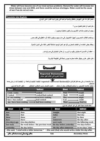 Mr. Mohammed Deushy Ata Secondary Three133
Water will have become one of our most serious problems. Demand for water will increase ten
times between now and 2050, and there could be serious shortages. Water could be the cause
of war if we do not act now.
……………………………………………………………………………………………………………………………………………………………………………
…………………………………..………………………………………………………………………………………………………………………………………
Translate into English:
-‫اإلبداع‬ ‫على‬ ‫القدرة‬ ‫لديه‬ ‫يكون‬ ‫لكى‬ ‫مواھبه‬ ‫وتنمية‬ ‫بالطفل‬ ‫النھوض‬ ‫على‬ ‫القراءة‬ ‫تعمل‬.
……………………………………………………………………………………………………………………………………………………………………………
…………………………………..………………………………………………………………………………………………………………………………………
-‫؟‬ ‫سري‬ ‫كعميل‬ ‫تعمل‬ ‫أن‬ ‫تحب‬ ‫ھل‬
……………………………………………………………………………………………………………………………………………………………………………
-ً ‫وصبورا‬ ‫متعاونا‬ ‫تكون‬ ‫وأن‬ ‫اآلخرين‬ ‫مشاعر‬ ‫تحترم‬ ‫أن‬ ‫يجب‬.
……………………………………………………………………………………………………………………………………………………………………………
…………………………………..………………………………………………………………………………………………………………………………………
-‫مصر‬ ‫تقدم‬ ‫في‬ ‫العظيم‬ ‫أثره‬ ‫لذلك‬ ‫وسيكون‬ ‫مدارسھم‬ ‫في‬ ‫الكمبيوتر‬ ‫أجھزة‬ ‫المصريون‬ ‫الطالب‬ ‫يستخدم‬.
……………………………………………………………………………………………………………………………………………………………………………
…………………………………..………………………………………………………………………………………………………………………………………
-‫يعت‬‫النامية‬ ‫الدول‬ ‫في‬ ‫الغذاء‬ ‫نقص‬ ‫لمشكلة‬ ‫الوحيد‬ ‫الحل‬ ‫ھو‬ ‫وراثيا‬ ‫المعدل‬ ‫الطعام‬ ‫أن‬ ‫العلماء‬ ‫بعض‬ ‫قد‬.
……………………………………………………………………………………………………………………………………………………………………………
…………………………………..………………………………………………………………………………………………………………………………………
-‫جانبان‬ ‫له‬ ‫االنسان‬ ‫أن‬ ‫اعتقد‬,‫طيب‬‫دائم‬ ‫صراع‬ ‫في‬ ‫الجانبان‬ ‫ھذان‬ ‫أن‬ ‫و‬ ‫شرير‬ ‫و‬.
……………………………………………………………………………………………………………………………………………………………………………
…………………………………..………………………………………………………………………………………………………………………………………
-‫البشرية‬ ‫الطبيعة‬ ‫في‬ ‫ابحاثا‬ ‫يجري‬ ‫محترما‬ ‫عالما‬ ‫جيكل‬ ‫ھنري‬ ‫دكتور‬ ‫كان‬.
……………………………………………………………………………………………………………………………………………………………………………
…………………………………..………………………………………………………………………………………………………………………………………
Reported Statements
‫مباشر‬ ‫الغير‬ ‫الكالم‬ ‫في‬ ‫الخبرية‬ ‫الجملة‬
Reported Statements
‫مباشر‬ ‫الغير‬ ‫الكالم‬ ‫في‬ ‫الخبرية‬ ‫الجملة‬
-‫يأ‬ ‫و‬ ‫بالمتحدث‬ ‫نبدأ‬‫مثل‬ ‫قول‬ ‫فعل‬ ‫فعل‬ ‫بعده‬ ‫تي‬( said / told / reported / answered /declared)‫ان‬ ‫والحظ‬( told )‫بعدھا‬ ‫ياتي‬ ‫ان‬ ‫البد‬
‫المخاطب‬
-‫نستخدم‬ ‫و‬ ‫التنصيص‬ ‫عالمات‬ ‫تحذف‬(that)‫تحذف‬ ‫أن‬ ‫يمكن‬ ‫و‬-‫المخاطب‬ ‫و‬ ‫المتكلم‬ ‫حسب‬ ‫الضمائر‬ ‫تتحول‬-‫يلي‬ ‫كما‬ ‫األزمنة‬ ‫تتغير‬:
Direct Indirect Direct Indirect
Cook / cooks cooked
Cooked cooked/had cooked
is / are cooking was/were cooking
have / has cooked had cooked
has / have been cooking had been cooking
Will would
Shall would
May might
Can could
Must (had to)
-‫يلي‬ ‫كما‬ ‫المباشر‬ ‫غير‬ ‫في‬ ‫تتغير‬ ‫معينة‬ ‫كلمات‬ ‫ھناك‬:
Direct Indirect Direct Indirect
now then tonight that night
this that today that day
these those yet by then
here there tomorrow the day after
(two days) ago (two days)before next week the following week
last week the week before / the previous week the day before yesterday two days before
yesterday the day before the day after tomorrow in two days’ time
-She said, “I shall write a letter tomorrow.” - She said (that) she would write a letter the day after.
 