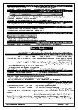 Mr. Mohammed Deushy Ata Secondary Three135
-‫جاءت‬ ‫اذا‬(must/needn't )‫الي‬ ‫تتحول‬ ‫فانھا‬ ‫المضارع‬ ‫في‬ ‫ضرورة‬ ‫عن‬ ‫للتعبير‬(had to)
- He said," I must go now." – He said that he had to go then.
- She said," I needn't buy a camera." - She said that she didn't have to buy a camera.
-‫جاءت‬ ‫اذا‬ ‫أما‬‫كالتالي‬ ‫فتتحول‬ ‫المستقبل‬ ‫علي‬ ‫للدالله‬ ‫االفعال‬ ‫ھذه‬:
- must would have to - needn't wouldn't have to
- He said, "I must go tomorrow." - He said that he would have to go the day after.
- She said," We needn't move in next week."
- She said that they wouldn't have to move in the following week.
-‫جاءت‬ ‫اذا‬ ‫لكن‬(must)‫تتحول‬ ‫فال‬ ‫االستنتاج‬ ‫عن‬ ‫للتعبير‬:
- Ali said,"this man must be a pilot". - Ali said that that man must have been a pilot.
-‫كذلك‬ ‫و‬( mustn't )‫تتحول‬ ‫فال‬:
- The policeman said, "You mustn't park your car here."
- The policeman said that I mustn't park my car there.
-‫مباشر‬ ‫غير‬ ‫الي‬ ‫مباشر‬ ‫من‬ ‫التحويل‬ ‫عند‬ ‫التالية‬ ‫التعبيرات‬ ‫تتغير‬ ‫ال‬:
Would like - should like - had better
- The teacher said, "You'd better study hard."
- The teacher said (advised me) that I'd better study hard."
-‫بـ‬ ‫تبدأ‬ ‫عادية‬ ‫جملة‬ ‫إلي‬ ‫يتحول‬ ‫المباشر‬ ‫غير‬ ‫في‬ ‫التعجب‬ ‫أسلوب‬It was..:
- Heba said, “What a nice weather!” = Heba said that it was a nice weather.
‫األسئلة‬Reported Questions
-‫في‬ ‫ونجد‬ ‫ناقص‬ ‫أو‬ ‫مساعد‬ ‫بفعل‬ ‫أو‬ ‫استفھام‬ ‫بأداة‬ ‫تبدأ‬ ‫التي‬ ‫ھي‬ ‫االستفھامية‬ ‫الجملة‬‫نھايتھا‬‫االستفھام‬ ‫عالمة‬.
‫يلي‬ ‫كما‬ ‫مباشر‬ ‫الغير‬ ‫إلي‬ ‫المباشر‬ ‫من‬ ‫االستفھامية‬ ‫الجملة‬ ‫تتحول‬:
1-‫تحول‬said‫أو‬said to‫إلي‬asked/saysasks/ask say
2-‫تحويل‬ ‫يمكن‬ ‫أنه‬ ‫الحـظ‬said‫إلي‬inquired / wanted to know / wondered‫مع‬‫بعد‬ ‫مفعول‬ ‫ضمير‬ ‫استخدام‬ ‫عدم‬‫ھم‬.
3-‫تحذف‬‫التنصيص‬ ‫عالمات‬
4-‫عند‬‫وجود‬Does–Do‫وجود‬ ‫وعند‬ ‫بسيط‬ ‫ماضي‬ ‫الفعل‬ ‫ويضع‬ ‫تحذف‬Did‫تام‬ ‫ماضي‬ ‫يصبح‬ ‫والفعل‬ ‫تحذف‬.
5-‫تحول‬‫صيغة‬‫الفاعل‬ ‫أي‬ ‫إثبات‬ ‫إلي‬ ‫السؤال‬+‫الفعل‬.
-Ali said to Ahmed,” why do you go to school late? “
- Ali asked Ahmed why he went to school late.
- He said, “Have you ever been abroad?” - He wondered if I had ever been abroad.
-‫بـ‬ ‫عنھا‬ ‫يجاب‬ ‫التي‬ ‫األسئلة‬ ‫حالة‬ ‫في‬yes / no‫بكلمة‬ ‫نربط‬if‫بكلمة‬ ‫أو‬whether‫بمعني‬ ‫وھما‬"‫إذا‬ ‫فيما‬"
- She said, “ Do you speak French?” = She asked if I spoke French.
-‫ف‬‫ربط‬ ‫كأداة‬ ‫االستفھام‬ ‫أداة‬ ‫نفس‬ ‫تستخدم‬ ، ‫استفھام‬ ‫بأداة‬ ‫تبدأ‬ ‫التي‬ ‫األسئلة‬ ‫حالة‬ ‫ي‬:
- He said, “Where did you spend your summer holiday?”
= He wanted to know where I had spent my summer holiday.
- He said, “ What are you doing now?” = He asked what I was doing then.
-‫ال‬‫األزمنة‬ ‫تتغير‬‫التالية‬ ‫الحاالت‬ ‫في‬:
1-‫ال‬‫تتغيـر‬‫األزمنة‬‫إذا‬‫كان‬‫القول‬ ‫فعل‬‫في‬‫المضارع‬:
-"How much do you earn?” He says. - He wonders how much I earn.
- “How much do you earn?” He said. - He wondered how much I earned.
2-‫ال‬‫تتغيـر‬‫األزمنة‬‫إذا‬‫كان‬‫السؤال‬‫حقيقة‬ ‫عن‬:
-"How much does a litre of water weigh?” He says. - He wonders how much a litre of water
weighs.
-3‫إذا‬ ‫األزمنة‬ ‫تتغير‬ ‫ال‬‫كان‬‫السؤال‬‫قيل‬ ‫قد‬‫وجيزة‬ ‫فترة‬ ‫منذ‬‫مثل‬ ‫كلمات‬ ‫ذلك‬ ‫علي‬ ‫ويدل‬:
( now / just now / a moment ago / a minute ago / a short time ago / recently …. )
-He said just now, “Have you met the manager?” - He asked just now if I has met the manager.
 