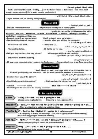 Mr. Mohammed Deushy Ata Secondary Three15
‫مثل‬ ‫كلمات‬ ‫مع‬ ‫البسيط‬ ‫المستقبل‬ ‫يستخدم‬:
Next ( year / month / week / Friday….. ) / in the future / soon / tomorrow / this time( next
week / tomorrow…….. ) / in (a year, month, week…..…. )
-‫مع‬ ‫البسيط‬ ‫المستقبل‬ ‫ويستخدم‬If )(‫األولي‬ ‫الحالة‬ ‫في‬:
- If you win the race, I'll be very happy for you.
Uses of Will
1-‫عن‬ ‫التعبير‬‫ال‬‫حقائق‬‫المستقبلية‬:–
-She'll be sixteen tomorrow. – My mum will be very old in twenty years.
2-‫ب‬ ‫التنبؤ‬‫ي‬ ‫قد‬ ‫ما‬‫حدث‬‫مستقبال‬‫دليل‬ ‫وجود‬ ‫عدم‬ ‫حالة‬ ‫في‬‫مع‬ ‫غالبا‬:
I expect …/I'm sure …/I feel sure …/ I think…/I don't think… /I believe.. / Perhaps/I wonder… /
probably / I suppose… /I hope …..
- I expect she will get married soon. -She'll probably leave early today.
- We don't think they will help us. - I wonder when you will buy the computer.
3-‫قرار‬ ‫اتخاذ‬‫سريع‬‫شيء‬ ‫بعمل‬‫ما‬:-
- We'll have a cold drink. – I'll buy this CD.
4-‫عند‬‫عرض‬‫ما‬ ‫خدمة‬ ‫تقديم‬ ‫او‬ ‫شيء‬ ‫عمل‬:
- I'll wash the dishes. – I'll fix the car for you.
5-‫نطلب‬ ‫عندما‬‫شيء‬ ‫عمل‬ ‫شخص‬ ‫من‬:-
- Will you help me carry this bag, please? - I hope you will look after the baby.
6-‫شيء‬ ‫لعمل‬ ‫الترتيب‬‫مسبق‬ ‫تخطيط‬ ‫دون‬ ‫الحديث‬ ‫وقت‬:
-I and you will meet this evening.
7-‫والتھديدات‬ ‫الوعود‬ ‫عمل‬:
- I'll buy you a computer when you pass the final exam. - You won't get your prize if you come late.
Uses of Shall
: ‫البسيط‬ ‫المستقبل‬ ‫عن‬ ‫للتعبير‬ ( I /We )‫(مع‬ will )‫من‬ ‫(بدال‬ shall ) 1–‫استخدام‬ ‫يمكن‬
- I / We shall go shopping this afternoon. - I / We shall spend the weekend in the country.
: (‫ايضا‬‫تكوين‬ ‫في‬‫االقتراح‬ shall ‫تستخدم‬) -2
- Shall we meet you at the corner?
: ‫ف‬‫ي‬‫تقديم‬‫عرض‬ ( shall ) –‫استخدام‬ ‫يمكن‬ 3
- Shall I help you with the cooking? - Shall we clean the kitchen for you?
(‫المذيل‬ ‫السؤال‬ ‫-)في‬ 4
- will not won't - Shall not shan't
- We shall spend the weekend in the country, shan't we?
2 - Be + going to + inf.
Form - Subj.‫الفاعل‬ +am / is / are + going to + inf……………….
- We are going to play tennis. - I'm going to make some coffee.
Negation - Subj.‫الفاعل‬ +am not / is not (isn't)/ are not (aren't) + going to + inf….
- They aren't going to watch my wedding video.
Yes/No Q. - Am/ Is/ Are+ Subj.‫الفاعل‬ + going to + inf……………?
- Is she going to attend the meeting? -Yes, she is (going to attend the meeting).
- No, she isn't (going to attend the meeting).
'Wh-'Q. - Q.W. ‫اداة‬‫االستفھام‬ + am / is / are + Subj.‫ـﺎﻋﻞ‬‫ﻔ‬‫+اﻟ‬ going to + inf……..… ?
- Where are you going to spend the summer holiday?
Passive - Obj. +‫المفعول‬ am/ is/ are + going to +be + P.P.…….
- Tennis is going to be played (by us).
 