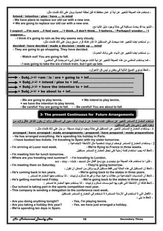 Mr. Mohammed Deushy Ata Secondary Three16
-‫الصيغة‬ ‫ھذه‬ ‫تستخدم‬‫الحديث‬ ‫لحظة‬ ‫قبل‬ ‫له‬ ‫مخطط‬ ‫عمل‬ ‫أو‬ ‫نية‬ ‫عن‬ ‫للتعبير‬‫مثل‬ ‫كلمات‬ ‫ذلك‬ ‫علي‬ ‫ويدل‬:
Intend / intention / plan / have … in mind
- We have plans to replace our old car with a new one.
= We are going to replace our old car with a new one.
-‫ب‬ ‫التنبؤ‬‫ي‬ ‫قد‬ ‫ما‬‫حدث‬‫مستقبال‬‫دليل‬ ‫وجود‬ ‫حالة‬ ‫في‬‫مع‬ ‫غالبا‬:
I expect …/I'm sure …/I feel sure …/ I think…/I don't think… /I believe.. / Perhaps/I wonder… / I
suppose…
- I think it’s going to rain as the sky seems very cloudy.
-‫ايضا‬ ‫تستخدم‬ ‫و‬‫سيحدث‬ ‫عما‬ ‫للتعبير‬‫المستقبل‬ ‫في‬‫مسبق‬ ‫قرار‬ ‫ھناك‬ ‫كان‬ ‫اذا‬‫مثل‬ ‫كلمات‬ ‫ذلك‬ ‫علي‬ ‫ويدل‬:
decided / have decided / made a decision / made up … mind
- They are going to go shopping. They have decided.
-‫ايضا‬ ‫تستخدم‬ ‫و‬‫الحدوث‬ ‫وشك‬ ‫علي‬ ‫أشياء‬ ‫عن‬ ‫للتعبير‬:
- Watch out! You are going to fall.
-‫لعمل‬ ‫موجودة‬ ‫كانت‬ ‫نية‬ ‫عن‬ ‫للتعبير‬ ‫الصيغة‬ ‫ھذه‬ ‫من‬ ‫الماضي‬ ‫يستخدم‬ ‫كما‬‫الماضي‬ ‫في‬ ‫يحدث‬ ‫لـم‬ ‫شيء‬:
- I was going to take the six o'clock train, but I got up late.
- -‫الحظ‬‫االحوال‬ ‫كل‬ ‫ليس‬ ‫و‬ ‫بعض‬ ‫في‬ ‫التالية‬ ‫الصيغ‬ ‫تساوي‬:
- Subj.‫الفاعل‬ +am / is / are + going to + inf………………………..………….
= Subj.‫الفاعل‬ + intend / plan to + inf….…………………….………………….
= Subj.‫الفاعل‬ + have the intention to + inf….……………………………….
= Subj.‫الفاعل‬ + be about to + inf….……………………………………..……….
- We are going to play tennis. = We intend to play tennis.
= we have the intention to play tennis.
- Be careful! You are going to fall. - - Be careful! You are about to fall.
3- The present Continuous for Future Arrangements
‫عن‬ ‫نتحدث‬ ‫عندما‬ ‫مستقبل‬ ‫عن‬ ‫للتعبير‬ ‫المستمر‬ ‫المضارع‬ ‫نستخدم‬‫ترتيبات‬‫المستقبل‬ ‫في‬ ‫معين‬ ‫لوقت‬‫ن‬‫م‬ ‫د‬‫والب‬ ‫عاقل‬ ‫الفاعل‬ ‫يكون‬ ‫أن‬ ‫والبد‬
‫المستقبل‬ ‫علي‬ ‫يدل‬ ‫زمني‬ ‫تعبير‬ ‫وجود‬:
1-‫ي‬‫ستخدا‬‫المستقبل‬ ‫عن‬ ‫للتعبير‬ ‫المستمر‬ ‫المضارع‬ ‫م‬‫وجود‬ ‫حالة‬ ‫في‬‫مسبقة‬ ‫ترتيبات‬‫مثل‬ ‫كلمات‬ ‫ذلك‬ ‫علي‬ ‫يدل‬ ‫و‬ ،:
arranged / have arranged / made arrangements / prepared / have prepared / made preparations
- He has arranged everything. He’s spending his holiday in Paris.
- I have booked two tickets. I’m traveling to Spain with my sister tomorrow.
2-‫ي‬‫ستخدام‬‫ترتيبات‬ ‫لوصف‬ ‫المستمر‬ ‫المضارع‬‫اإلجتماعية‬ ‫األنشطة‬ ‫مثل‬ ‫شخصية‬:
- I'm arriving at Luxor next week. - We're flying to France in three weeks.
-‫مستقبل‬ ‫المستمر‬ ‫المضارع‬ ‫نجعل‬ ‫لكي‬ ‫زمنية‬ ‫كلمة‬ ‫استخدام‬ ‫يجب‬ ‫أنه‬ ‫الحظ‬.
- I'm meeting him for lunch tomorrow.
- Where are you traveling next summer? - I’m traveling to London.
-‫مع‬ ‫الصيغة‬ ‫ھذه‬ ‫نستخدم‬ ‫ما‬ ‫كثيرا‬come‫و‬go‫مثل‬ ‫أفعال‬ ‫ومع‬see - stay - visit - meet
- I'm meeting them on Saturday. - They're going tomorrow.
-‫نقول‬ ‫أن‬ ‫الممكن‬ ‫من‬ ‫ولكن‬ ‫قريب‬ ‫مستقبل‬ ‫فقط‬ ‫ليس‬ ‫الحالة‬ ‫ھذه‬ ‫في‬ ‫المستقبل‬ ‫أن‬ ‫الحظ‬:
- He's coming back in ten years. - We're going back to the states in three years.
-‫أن‬ ‫الحظ‬‫لمستمر‬ ‫المضارعا‬ ‫معھا‬ ‫يستخدم‬ ‫لذا‬ ، ‫ترتيبات‬ ‫تستلزم‬ ‫وغيرھا‬ ‫ميالد‬ ‫واعياد‬ ‫حفالت‬ ‫من‬ ‫االجتماعية‬ ‫المناسبات‬:
- He's getting married next Friday. - We're going back to the states in three years.
-‫ال‬‫حظ‬‫كذلك‬‫أن‬‫لمستمر‬ ‫المضارعا‬ ‫معھا‬ ‫يستخدم‬ ‫لذا‬ ، ‫ترتيبات‬ ‫تستلزم‬ ‫المؤسسات‬ ‫بھا‬ ‫تقوم‬ ‫التي‬ ‫االنشطة‬:
- Our school is taking part in the sports competition next year.
- This company is sending a delegation to the conference next week.
-‫المستمر‬ ‫المضارع‬ ‫في‬ ‫تستخدم‬ ‫ال‬ ‫المستمرة‬ ‫األزمنة‬ ‫في‬ ‫تستخدم‬ ‫ال‬ ‫التي‬ ‫األفعال‬‫كمستقبل‬
-‫ما‬ ‫الحظ‬‫يلي‬:
- Are you doing anything tonight? - Yes, I'm playing tennis.
- Are you taking a holiday this year? - Yes, we have just arranged a holiday.
- We're spending ten days in Spain.
 