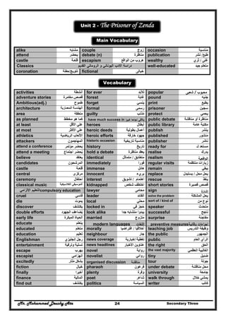 Mr. Mohammed Deushy Ata Secondary Three24
Unit 2 - The Prisoner of Zenda
Main Vocabulary
alike ‫مشابه‬ couple ‫زوج‬ occasion ‫مناسبة‬
attend ‫يحضر‬ debate (n) ‫مناظرة‬ publication ‫طبع‬/‫نشر‬
castle ‫قل‬‫عـ‬‫ة‬ escapism ‫الواقع‬ ‫من‬ ‫ھروب‬ wealthy ‫غنى‬/‫ثري‬
Classics ‫دراسة‬‫االدب‬‫اليوناني‬‫الروماتي‬ ‫و‬‫القديم‬ well-educated ‫جيد‬ ‫متعلم‬
coronation ‫تتويج‬/‫حفلة‬ fictional ‫خيالى‬
Vocabulary
activities ‫أنشطة‬ for ever ‫لألبد‬ popular ‫محبوب‬/‫شعبى‬
adventure stories ‫مغامرة‬ ‫قصص‬ forest ‫غابة‬ pound ‫جنيه‬
Ambitious(adj.) ‫طموح‬ forget ‫ينسي‬ print ‫يطبع‬
architecture ‫المعمارية‬ ‫الھندسة‬ formal ‫رسم‬‫ى‬ prisoner ‫سجين‬
area ‫منطقة‬ guilty ‫مذنب‬ُ protect ‫يحمي‬
as planned ‫مخطط‬ ‫ھو‬ ‫كما‬ have much success in ‫ا‬‫ر‬‫ﻛﺑﻳ‬ ‫ﻧﺟﺎﺣﺎ‬ ‫ﻳﻼﻗﻲ‬ public debate ‫مناقشة‬ ‫أو‬ ‫مناظرة‬
‫ة‬at least ‫األقل‬ ‫علي‬ heroes ‫أبطال‬ public library ‫عامة‬ ‫مكتبة‬
at most ‫األكثر‬ ‫علي‬ heroic deeds ‫بطو‬ ‫أعمال‬‫لية‬ publish ‫ينشر‬
athletics ‫الرياضية‬ ‫األلعاب‬ heroic efforts ‫خارقة‬ ‫جھود‬ published ‫منشور‬
attackers ‫المھاجمون‬ historic occasion ‫تاريخية‬ ‫مناسبة‬ publisher ‫ناشر‬
attend a conference ‫مؤتمر‬ ‫يحضر‬َ history ‫تاريخ‬ ready for ‫ل‬ ‫مستعد‬‫ـ‬
attend a meeting ‫اجتماع‬ ‫يحضر‬ُ hold a debate ‫مناظرة‬ ‫يعقد‬ realise ‫يدرك‬
believe ‫يعتقد‬ identical ‫متطابق‬/‫متماثل‬ realism ‫اﻗﻌﻳﺔ‬‫و‬‫اﻟ‬
candidates ‫المرشحون‬ immediately ‫فورا‬ regular visits ‫منتظمة‬ ‫زيارات‬
castle ‫قل‬‫عـ‬‫ة‬ immense ‫ھائل‬ remain ‫يبقي‬
central ‫مركزى‬ innocent ‫بريء‬ replace ‫محل‬ ‫يحل‬/‫يستبدل‬
ceremony ‫احتفال‬ interest ‫اھتمام‬/‫تشويق‬ rescue ‫ينقذ‬
classical music ‫الكالسيكية‬ ‫الموسيقي‬ kidnapped ‫اختطف‬‫شخص‬ short stories ‫قصيرة‬ ‫قصص‬
compulsory education‫التعليم‬‫اإللزامي‬ lawyer ‫محامى‬ sign ‫ة‬‫إﺷﺎر‬
cruel ‫قاسي‬ leader ‫القائد‬ solve the problem ‫يح‬‫المشكلة‬ ‫ل‬
die ‫يموت‬ local ‫محلي‬ sort of / kind of ‫من‬ ‫نوع‬
discover ‫يكتشف‬ locked in ‫في‬ ‫حجز‬ُ speaker ‫متحدث‬
double efforts ‫الجھود‬ ‫يضاعف‬ُ look alike ‫جدا‬ ‫متشابه‬ ‫يبدوا‬ successful ‫ناجح‬
early life ‫المبكرة‬ ‫الحياة‬ married ‫متزوج‬ surprise ‫مفاجئة‬
educate ‫يتعلم‬ modern languages ‫اﻟﻠﻐﺎت‬ preventive measures‫وﻗﺎﺋﻳﺔ‬ ‫اءات‬‫ر‬‫إﺟ‬
educated ‫متعلم‬ morally ‫أخالقيا‬/‫افتراضيا‬ teaching job ‫التدريس‬ ‫وظيفة‬
education ‫تعليم‬ neighbour ‫جار‬ the public ‫الجمھور‬
Englishman ‫إنجليزي‬ ‫رجل‬ news coverage ‫إخبارية‬ ‫تغطية‬ public ‫العام‬ ‫الرأي‬
entertainment ‫وترفية‬ ‫تسلية‬ news headlines ‫األخبار‬ ‫عناوين‬ the right ‫الحق‬
escape ‫يھرب‬ novel ‫رواية‬ the vast majority ‫العظمي‬ ‫الغالبية‬
escapist ‫انھزامي‬ novelist ‫روائي‬ tiny ‫ضئيل‬
excitedly ‫مثار‬ ‫بشكل‬ُ organised discussion ‫ﻣﻧﺎﻗﺷﺔ‬ tour ‫جو‬‫لة‬
fiction ‫خيال‬ pharaoh ‫فرعون‬ under debate ‫مناقشة‬ ‫محل‬
finally ‫أخيرا‬ plenty ‫وفرة‬ university ‫جامعة‬
finance ‫المالية‬ poet ‫شاعر‬ walk through ‫خالل‬ ‫يمشي‬
find out ‫يكتشف‬ politics ‫السياسة‬ writer ‫كاتب‬
 