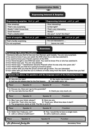 Mr. Mohammed Deushy Ata Secondary Three30
Communication Skills
Expressing Interest & Surprise
‫الدھشة‬ ‫عن‬ ‫التعبير‬‫الدھشة‬ ‫عن‬ ‫التعبير‬Expressing surprise ‫االھتمام‬ ‫عن‬ ‫التعبير‬‫االھتمام‬ ‫عن‬ ‫التعبير‬Expressing interest
- How amazing! - How interesting!
- That’s very surprising - Is that right?
- Really? I didn’t know that. - That’s very interesting
- Good heavens! - Really?
- That’s unbelievable! - Are you? - Is he? Are they?
lack of surprise ‫عن‬ ‫التعبير‬‫عن‬ ‫التعبير‬‫عدم‬‫عدم‬‫الدھشة‬‫الدھشة‬ lack of interest ‫عن‬ ‫التعبير‬‫عن‬ ‫التعبير‬‫عدم‬‫عدم‬‫االھتمام‬‫االھتمام‬
That’s hardly surprising. - I'm not interested in….
I'm not surprised. - …….leaves me cold.
Exercises
Respond the following situations:
1.Someone tells you that he has won two Olympic gold medals. You are very surprised.
2.You want to know if you can watch the DVD when he or she has watched it.
3.You want to know your friend's opinion of the DVD.
4.Your friend bought a new DVD last week. You want to know if he or she has watched it.
5.Your friend says yes. You are very pleased.
6.Your friend says," Tutankhamen became Pharaoh when he was only nine years old."
7.Your friend tells you that he is going to travel to space.
8.Your mother tells you that the prices of food will go down. You are interested.
9.Your sister tells you that the sun is millions of miles away from the Earth. Express how you feel
about this.
2- Mention the place, the speakers and the language each of the following two min-
dialogues:
1- A: why are you late? B: the metro has broken down.
A: but you are always late for the first lesson. B: I am really sorry, sir.
2- A: Excuse me. How can I go to the pyramids?
B: You can take the bus No.41 A: thank you very much, sir.
3- A: May I see your ticket, please? B: Here you are.
A: Seat 23A. That’s this row here. B: Thank you .What time does it start?
A: The programme starts at 9.00. The film is at 9.15.
4- A: Hello! Can I help you, sir? B: Yes, I would like to have a single room.
A : with or without a bathroom? B: with a bathroom, please.
Place: ………… - Speaker A: …………… - Speaker B: ……..…… - Function: ……………………
Place: ………… - Speaker A: …………… - Speaker B: ……..…… - Function: ……………………
Place: ………… - Speaker A: …………… - Speaker B: ……..…… - Function: ……………………
Place: ………… - Speaker A: …………… - Speaker B: ……..…… - Function: ……………………
 