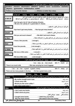 Mr. Mohammed Deushy Ata Secondary Three37
-‫األسماء‬ ‫بعض‬‫تعد‬ ‫ال‬ ‫التى‬‫بحرف‬ ‫المنتھية‬s‫مفرد‬ ‫فعل‬ ‫دائما‬ ‫معھا‬ ‫يستخدم‬ُ:
genetics – classics - electronics - athletics - politics - news – economics - statistics
- physics - gymnastics - mathematics– maths
- Politics is my favourite interest. - Athletics is better than chess.
a lot of – many – much – a few – few – a little - little
-‫أن‬ ‫الحظ‬a lot of / plenty of‫تعد‬ ‫ال‬ ‫التي‬ ‫الكلمات‬ ‫و‬ ‫تعد‬ ‫التي‬ ‫الكلمات‬ ‫مع‬ ‫اإلثبات‬ ‫في‬ ‫تستخدم‬
-‫تستخدم‬lots of‫فقط‬ ‫تعد‬ ‫التي‬ ‫الكلمات‬ ‫مع‬-‫تستخدم‬a great deal of‫فقط‬ ‫تعد‬ ‫ال‬ ‫التي‬ ‫الكلمات‬ ‫مع‬a lot of
- Aya has got a lot of / lots of/ plenty of books.
– We ate a lot / plenty of / a great deal of cheese.
-‫االست‬ ‫و‬ ‫النفي‬ ‫فى‬ ‫يعـد‬ ‫اسـم‬ ‫قبـل‬ ‫تأتى‬‫فھام‬:Many
- Aya hasn’t got many books. - Has Aya got many books?
-‫االستفھام‬ ‫و‬ ‫النفي‬ ‫فى‬ ‫يعـد‬ ‫ال‬ ‫اسـم‬ ‫قبـل‬ ‫تأتى‬:much
- Did you eat much cheese? – We didn’t eat much cheese.
-‫م‬ ‫قلته‬ ‫تمثل‬ ‫ال‬ ‫او‬ ‫يكـفـى‬ ‫قليـل‬ ‫عـدد‬ ‫إلى‬ ‫وتشـير‬ ‫يعـد‬ ‫اسـم‬ ‫قبـل‬ ‫تأتى‬‫شكلة‬:a few
- I have a few pounds. ( enough )
-‫مشكلة‬ ‫تسبب‬ ‫قلته‬ ‫ان‬ ‫او‬ ‫يكـفى‬ ‫ال‬ ‫قليـل‬ ‫عـدد‬ ‫إلى‬ ‫وتشـير‬ ‫يعـد‬ ‫اسـم‬ ‫قبـل‬ ‫تأتى‬:few
I have few pounds. ( not enough )
-‫تأتى‬‫ق‬ ‫تمثل‬ ‫ال‬ ‫او‬ ‫تكـفـى‬ ‫قليـلة‬ ‫كميـة‬ ‫إلى‬ ‫وتشـير‬ ‫يعـد‬ ‫ال‬ ‫اسـم‬ ‫قبـل‬‫مشكلة‬ ‫لتھا‬:a little
- We have a little water . ( enough )
-‫مشكلة‬ ‫تسبب‬ ‫قلتھا‬ ‫ان‬ ‫او‬ ‫تكفـى‬ ‫ال‬ ‫قليـلة‬ ‫كميـة‬ ‫إلى‬ ‫وتشـير‬ ‫يعـد‬ ‫ال‬ ‫اسـم‬ ‫قبـل‬ ‫تأتى‬:little
- We have little water. ( not enough )
‫ملحوظـة‬-‫تـأتى‬)many - much(‫اآلتية‬ ‫الحـاالت‬ ‫في‬ ‫خبـريـه‬ ‫جملـة‬ ‫في‬:
-‫مـع‬much‫سبقھا‬ ‫إذا‬(( so - very - as - too ) much
- There is so much milk. – She was carrying too much luggage.
-‫مـع‬many‫سبقھا‬ ‫إذا‬(( sso – as – too - a good - a great ) many
- There are too many people in the bus. – He has a great many suits.
Some – Any - No
-‫والطـلـب‬ ‫العـرض‬ ‫سؤالي‬ ‫فى‬ ‫و‬ ‫مثبتـة‬ ‫خبـريـة‬ ‫جملـة‬ ‫فى‬ ‫يعـد‬ ‫ال‬ ‫اسـم‬ ‫أو‬ ‫يعـد‬ ‫اسـم‬ ‫قبـل‬ ‫تأتـى‬.Some
-‫يعــد‬ ‫اســم‬- My mother bought some cups.
-‫اســم‬‫يعــد‬ ‫ال‬- I drank some milk.
-‫عــرض‬- Would you like some coffee ?
-‫طـلـب‬- Can I have some juice ?
-‫منفـيـة‬ ‫أو‬ ‫استفھـاميـة‬ ‫جملـة‬ ‫فى‬ ‫يعـد‬ ‫ال‬ ‫اسم‬ ‫أو‬ ‫يعـد‬ ‫اسـم‬ ‫قبـل‬ ‫تأتـى‬.Any
-‫يعــد‬ ‫اســم‬- I don't want any books.
-‫يعــد‬ ‫ال‬ ‫اســم‬- I didn't drink any juice.
-‫لنفـى‬ ‫تستخــدم‬some‫الفعـ‬ ‫نفـى‬ ‫مـع‬‫ل‬.
- I bought some books. - I didn't buy any books.
- She has some money. - She doesn't have any money.
 