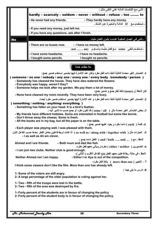 Mr. Mohammed Deushy Ata Secondary Three38
-‫علـى‬ ‫الدالـة‬ ‫الكـلمـات‬ ‫مـع‬ ‫تأتـى‬‫مثـل‬ ‫النفـى‬:
hardly – scarcely – seldom – never – without – refuse – too …….. to
- He never had any friends. - They hardly have any money.
-‫مـع‬ ‫تستخـدم‬If‫الشـك‬ ‫عـن‬ ‫والمعبـرة‬ ‫الدالـة‬.
- If you need any money, just tell me.
- If you have any questions, ask after I finish.
-‫مثبتـا‬ ‫الفعـل‬ ‫يكـون‬ ‫عنـدمـا‬ ‫المنفيـة‬ ‫الجمـل‬ ‫فـى‬ ‫تأتـى‬.No
- There are no buses now. - I have no money left.
-‫لنفـى‬ ‫تستخــدم‬some‫وتسـاوى‬ ‫مثبـت‬ ‫فعـل‬ ‫مـع‬not …… any.
- I have some headache. - I have no headache.
- I bought some pencils. I bought no pencils.
‫ھامة‬ ‫حظات‬ ‫مال‬
1-‫محددة‬ ‫الغير‬ ‫الضمائر‬‫تأخذ‬ ‫التالية‬‫دائما‬‫فعل‬‫ضمي‬ ‫نستخدم‬ ‫بضمير‬ ‫إليھا‬ ‫اإلشارة‬ ‫عند‬ ‫ولكن‬ ‫مفرد‬‫جمع‬ ‫ر‬:
( someone / no one / nobody / any one / every one / every body /somebody / person )
- Somebody has cleaned the house. They have also watered the flowers.
- Everybody was happy, weren’t they?
- Someone helps me look after my garden. We pay them a lot of money.
‫أن‬ ‫الحظ‬ ‫لكن‬(none)‫جمع‬ ‫ضمير‬ ‫و‬ ‫جمع‬ ‫فعل‬ ‫تأخذ‬:
- None have cleaned my room recently. They have been very busy.
2-‫محددة‬ ‫الغير‬ ‫الضمائر‬‫تأخذ‬ ‫التالية‬‫دائما‬‫فعل‬‫إليھا‬ ‫اإلشارة‬ ‫عند‬ ‫و‬ ‫مفرد‬‫ضمير‬ ‫نستخدم‬ ‫بضمير‬‫أيضا‬ ‫مفرد‬:
( something / nothing / anything/ everything )
- Something has fallen on your head. It is a bird’s feather.
3-‫مثل‬ ‫محددة‬ ‫الغير‬ ‫الضمائر‬ ‫بعض‬)some / all(‫اليه‬ ‫تشير‬ ‫ما‬ ‫حسب‬ ‫جمع‬ ‫أو‬ ‫مفرد‬ ‫تكون‬ ‫قد‬:
- My friends have different hobbies. Some are interested in football but some like tennis.
- Don’t throw away the cheese. Some is fresh.
- All the books are in my bag, but all the paper is on the table.
4-‫كلمة‬)each(‫مفرد‬ ‫دائما‬‫جمع‬ ‫ضمير‬ ‫عليھا‬ ‫يعود‬ ‫و‬:
- Each player was playing well. I was pleased with them.
5-‫مثل‬ ‫العبارات‬)as well as / along with / together with(‫فاعلين‬ ‫تربط‬ ‫كانت‬ ‫اذا‬‫الفعل‬ ‫يعامل‬‫بعدھا‬‫االول‬ ‫الفاعل‬ ‫حسب‬
- I as well as Ali am clever.
‫الحظ‬:‫مع‬)and / both ….. and …(‫جمع‬ ‫دائما‬ ‫الفعل‬:
Ahmed and I are friends. – Both mum and dad like fish.
6-‫الضميرين‬)either / neither(‫مفرد‬ ‫فعل‬ ‫معھم‬ ‫ويأتي‬ ‫مفردان‬:
- I can join two clubs. Neither club is good enough.
‫الح‬‫ظ‬:‫االقرب‬ ‫الفاعل‬ ‫يتبع‬ ‫الفعل‬ ‫معھم‬ ‫فاعلين‬ ‫ربط‬ ‫حالة‬ ‫في‬)‫الثاني‬:(
Neither Ahmed nor I am happy. - Either I or Aya is out of the competition.
7–‫التعبير‬)more than one(‫فعل‬ ‫يأخذ‬‫مفرد‬:
I think some viewers don’t like the film. More than one has already left.
8-‫ادرس‬‫جيدا‬ ‫يلي‬ ‫ما‬:
1- Some of the voters are still angry.
2- A large percentage of the older population is voting against her.
1- Two - fifth of the troops were lost in the battle.
2- Two - fifth of the area was destroyed by fire.
1- Forty percent of the students are in favour of changing the policy
2- Forty percent of the student body is in favour of changing the policy.
 