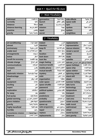 Mr. Mohammed Deushy Ata Secondary Three4
Unit 1 - Reach For The Stars
1 - Main Vocabulary
astronaut ‫فضاء‬ ‫رائد‬ gymnastics ‫بدنية‬ ‫رياضة‬ side effects ‫أثار‬‫جانبية‬
currently ‫حاليا‬ launch ‫يطلق‬/‫اطالق‬
‫ق‬
space walk ‫في‬ ‫السير‬
distance ‫مسافة‬ leak ‫يتسرب‬/‫تسريب‬ spin ‫تدور‬
distance learning ‫بعد‬ ‫عن‬ ‫التعلم‬ mission ‫مھمة‬ spokes ‫العج‬ ‫أسالك‬‫لة‬
examine ‫يفحص‬ repair ‫يصلح‬ system ‫نظام‬
gravity ‫أرضية‬ ‫جاذبية‬ secret ‫سر‬ weightless ‫وزن‬ ‫بال‬
2 - Vocabulary
air-conditioning ‫تكييف‬‫ھواء‬ instant ‫فوري‬ replacements ‫بدائل‬
almost ‫تقريبا‬ intention ‫نية‬/‫قصد‬ representative ‫مندوب‬/‫ممثل‬
anniversary ‫سنوي‬ ‫ذكري‬‫ة‬ keep fit ‫بدنيا‬ ‫الئقا‬ ‫يبقي‬ rescue mission ‫إنقاذ‬ ‫مھمة‬
arable land ‫للزراعة‬ ‫قابلة‬ ‫أرض‬ lift ‫يرفع‬/‫مصعد‬ reveal a secret ‫سر‬ ‫يفشي‬ُ
arrangements ‫ترتيبات‬ location ‫موقع‬ rocket ‫صاروخ‬
below ‫أسفل‬ look down ‫ينظر‬‫ألسفل‬ route ‫طريق‬
benefit the economy ‫االقتصاد‬ ‫يفيد‬ look like ‫يشبه‬ satellite ‫صناعي‬ ‫قمر‬
climate change ‫المناخ‬ ‫تغير‬ magic feeling ‫سحري‬ ‫شعور‬ sat-nav ‫اﻟﺻﻧﺎﻋﻲ‬ ‫اﻟﻘﻣر‬ ‫طرﻳق‬ ‫ﻋن‬ ‫اﻟﻣﻼﺣﺔ‬
communications ‫اتصاالت‬ maximum benefit ‫قصوى‬ ‫فائدة‬ space holidays ‫الفضاء‬ ‫رحالت‬
compare ‫يقارن‬ mobile phone ‫التليفون‬‫المحمول‬
‫ال‬‫ل‬
space ship ‫فضاء‬ ‫سفينة‬
deaf ‫أصم‬ mutual benefit ‫متبادلة‬ ‫فائدة‬ space station ‫فضاء‬ ‫محطة‬
diplomatic mission ‫دبلوماسية‬ ‫مھمة‬ mystery ‫سر‬‫غامض‬ spinning wheel ‫الدوارة‬ ‫العجلة‬
disadvantage ‫عيب‬ orbit ‫مدار‬/‫تدور‬ stand still ‫ساكن‬ ‫يبقي‬‫ا‬
drill ‫ثقب‬/‫ي‬‫حفر‬ organization ‫منظمة‬ steam ‫بخار‬
equipment ‫معدات‬ outer space ‫الخارجي‬ ‫الفضاء‬ summer holiday ‫الصيف‬ ‫إجازة‬
exciting ‫مثير‬ space shuttle ‫فضاء‬ ‫مكوك‬ take turns ‫دور‬ ‫يأخذ‬
expert ‫خبير‬ password ‫السر‬ ‫كلمة‬ technology ‫تكنولوجيا‬
exploration ‫استكشاف‬ political system ‫سياسي‬ ‫نظام‬ temperature ‫حرارة‬ ‫درجة‬
far away ‫بعيد‬ predict ‫يتنبأ‬ transport ‫نقل‬ / ‫مواصالت‬
fuel pump ‫وقود‬ ‫مضخة‬ predictions ‫تنب‬‫ؤا‬‫ت‬ treatment ‫عالج‬
global warming ‫الحراري‬ ‫االحتباس‬ probably ‫المحتمل‬ ‫من‬ vast area ‫شاسعة‬ ‫مساحة‬
grave violation ‫خطير‬ ‫انتھاك‬ questionnaire ‫استبيا‬‫ن‬ vowel sounds ‫متحركة‬ ‫أصوات‬
gravity ‫جاذبية‬‫أرضية‬ queue up ‫يصطف‬ walk round ‫يتجول‬
highly beneficial ‫للغاية‬ ‫مفيد‬ radio programme ‫راديو‬ ‫برنامج‬ well-trained ‫جيدا‬ ‫مدرب‬
horrible ‫رھيب‬ repair ‫يصلح‬/‫إصالح‬ wheel ‫عجلة‬
humanitarian mission ‫إﻧﺳﺎﻧﻳﺔ‬ ‫ﻣﻬﻣﺔ‬ replace ‫يستبدل‬ world tourism ‫العالمية‬ ‫السياحة‬
improve ‫يحسن‬/‫يتحسن‬ replacements ‫بدائل‬ zero gravity ‫الجاذبية‬ ‫معدوم‬
Der
 