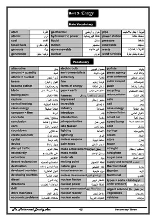 Mr. Mohammed Deushy Ata Secondary Three45
Unit 3- Energy
Main Vocabulary
atom ‫الذرة‬ geothermal ‫أرضى‬ ‫حرارى‬ pipe ‫أنبوبة‬/‫باألنابيب‬ ‫ينقل‬
atomic ‫ذرى‬ hydroelectric power ‫كھرومائية‬ ‫طاقة‬ power station ‫طاقة‬ ‫محطة‬
coal ‫الفحم‬ liquid ‫سائل‬ pressure ‫ضغط‬
fossil fuels ‫حفري‬ ‫وقود‬ molten ‫منصھر‬ renewable ‫متجدد‬
generate ‫يولد‬ non-renewable ‫غي‬‫متجدد‬ ‫ر‬ waste ‫نفايات‬/‫فضالت‬
generation ‫توليد‬/‫جيل‬ nuclear ‫نووى‬ wind turbines ‫بقوة‬ ‫يعمل‬ ‫محرك‬
‫ا‬ ‫ال‬
Vocabulary
alternative ‫ﺑد‬‫ﻳ‬‫ﻝ‬ electric bulb ‫ﻛﻬرﺑﻲ‬ ‫ﻣﺻﺑﺎح‬ pollute ‫ﻳﻠوث‬
amount = quantity ‫ﻛﻣﻳﺔ‬ environmentalists ‫اﻟﺑﻳﺋﺔ‬ ‫اء‬‫ر‬‫ﺧﺑ‬ press agency ‫وﻛﺎﻟ‬‫أﻧﺑﺎء‬ ‫ﺔ‬
atomic = nuclear ‫ي‬‫ذر‬/‫ﻧووي‬ extremely ‫ﻟﻠﻐﺎﻳﺔ‬ press conference
‫ﺻﺣﻔﻲ‬ ‫ﻣؤﺗﻣر‬
beans ‫اﻟﻔوﻝ‬/‫اﻟﺑﻘوﻝ‬ fine ‫اﻣﺔ‬‫ر‬‫ﻏ‬/‫ﻳﻐرم‬ُ
public transport
‫اﺻﻼت‬‫و‬‫اﻟﻣ‬
become extinct ‫ﻣﻧﻘرﺿﺎ‬ ‫ﻳﺻﺑﺢ‬َ forms of energy ‫اﻟطﺎﻗﺔ‬ ‫أﺷﻛﺎﻝ‬ push ‫ﻳدﻓﻊ‬/‫ﻳﺿﻐط‬
blade ‫اﻟﻣروﺣﺔ‬ ‫رﻳﺷﺔ‬/‫ﻧﺻ‬‫ﻝ‬ geo- = earth ‫اﻷرض‬ ‫ﺑﻣﻌﻧﻲ‬ ‫ﻣﻘطﻊ‬ recycling ‫اﻻﺳﺗﺧدام‬ ‫إﻋﺎدة‬
boiling point ‫اﻟﻐﻠﻳﺎن‬ ‫ﻧﻘطﺔ‬ harness ‫ﻳﺳﺧر‬ُ/‫ﻳﺳﺗﺧدم‬/‫ﻳﺳﺗﻐﻝ‬ reduce pollution
‫اﻟﺗﻠوث‬ ‫ﻳﻘﻠﻝ‬ُ
capture ‫ﻋﻠﻲ‬ ‫ﻳﺣﺻﻝ‬/ impressed ‫ﻣﻧﺑﻬر‬/‫ﻣﺗﺄﺛر‬ safe ‫آﻣن‬
central heating ‫اﻟ‬ ‫اﻟﺗدﻓﺋﺔ‬‫ﻣرﻛزﻳﺔ‬ incredible ‫ﻳﺻدق‬ ‫ﻻ‬ً ُ
sail ‫ﻳﺑﺣر‬
clean energy ‫اﻟﻧظﻳﻔﺔ‬ ‫اﻟطﺎﻗﺔ‬ industry ‫اﻟﺻﻧﺎﻋﺔ‬ save energy ‫اﻟطﺎﻗﺔ‬ ‫ﻳوﻓر‬
company = firm ‫ﺷرﻛـﺔ‬ introduce ‫ﻳﻘدم‬ُ
science fiction ‫اﻟﻌﻠﻣﻲ‬ ‫اﻟﺧﻳﺎﻝ‬
conclude ‫ﻳﺳﺗﻧﺗﺞ‬/‫ﻳﺧﺗم‬ introduction ‫ﻣ‬‫ﻘدﻣ‬‫ﺔ‬ smart car ‫ذﻛﻳﺔ‬ ‫ة‬‫ﺳﻳﺎر‬
conclusion ‫اﺳﺗ‬‫ﻧﺗﺎج‬/‫ﺧﺎﺗﻣﺔ‬ job opportunities ‫ﻋﻣﻝ‬ ‫ﻓرص‬ speed bump ‫ﻋﺔ‬‫اﻟﺳر‬ ‫ﻟﺗﺧﻔﻳف‬ ‫ﻣطب‬
corn ‫اﻟﺣﺑوب‬/‫ة‬‫اﻟذر‬ lake Nasser ‫ﻧﺎﺻر‬ ‫ة‬‫ﺑﺣﻳر‬ split ‫ﻳﻧﺷطر‬
countdown ‫ﻟﻲ‬‫ز‬‫ﺗﻧﺎ‬ ‫ﻋد‬ lighting ‫اﻹﺿﺎءة‬ springs ‫ﻣﻳﺎﻩ‬ ‫ﻳﻧﺎﺑﻳﻊ‬
create pollution ‫ﺗﻠوث‬ ‫ﻳﺳﺑب‬ lightning ‫اﻟﺑرق‬ steam ‫اﻟﺑﺧﺎر‬
cyclist ‫در‬ ‫اﻛب‬‫ر‬‫اﺟﺔ‬ nuclear weapons ‫ﻧووﻳﺔ‬ ‫أﺳﻠﺣﺔ‬ store ‫ﻳﺧزن‬ُ
device ‫ﺟﻬﺎز‬/‫أداة‬ palm trees ‫اﻟﻧﺧﻳﻝ‬ ‫أﺷﺟﺎر‬ tower ‫ﺑرج‬
disrupt traffic ‫اﻟﻣرور‬ ‫ﻳﻌطﻝ‬ُ make achievements‫ات‬‫ز‬‫اﻧﺟﺎ‬ ‫ﻳﺣﻘق‬ straight ‫ﻣﺳﺗﻘﻳم‬/‫ﻣﻌﺗدﻝ‬
extensively ‫اﺳﻊ‬‫و‬ ‫ﻧطﺎق‬ ‫ﻋﻠﻲ‬ mass media ‫اﻹﻋﻼم‬ ‫وﺳﺎﺋﻝ‬ straighten ‫ﻳﺳوي‬/‫ﻳﻣﻬد‬
extinction ‫اض‬‫ر‬‫اﻻﻧﻘ‬ materials ‫اد‬‫و‬‫ﻣ‬ sugar cane ‫اﻟﺳﻛر‬ ‫ﻗﺻب‬
desert reclamation ‫اء‬‫ر‬‫اﻟﺻﺣ‬ ‫اﺳﺗﺻﻼح‬ melting point ‫اﻻﻧﺻﻬﺎر‬ ‫ﻧﻘطﺔ‬ supply and demand ‫و‬ ‫اﻟﻌرض‬
destination ‫اﻟوﺻوﻝ‬ ‫ﺟﻬﺔ‬/‫ﻣﻘﺻد‬ natural gas ‫اﻟطﺑﻳﻌﻲ‬ ‫اﻟﻐﺎز‬ thermal =heat ‫ة‬‫ار‬‫ر‬‫ﺣ‬
developed countries ‫ة‬‫اﻟﻣﺗطور‬ ‫اﻟدوﻝ‬ natural resources ‫طﺑﻳﻌﻳﺔ‬ ‫ارد‬‫و‬‫ﻣ‬ thunder ‫ﻋد‬‫اﻟر‬
developing countries ‫اﻟﻧﺎﻣﻳﺔ‬ ‫اﻟدوﻝ‬ nuclear disarmament‫اﻟﻧووي‬ ‫اﻟﺳﻼح‬ ‫ﻧزع‬ traditional ‫ﺗﻘﻠﻳدي‬
diesel ‫اﻟدﻳزﻝ‬ ‫زﻳت‬ nuclear fission ‫ﻧووي‬ ‫اﻧﺷطﺎر‬ types = sorts = kinds‫اع‬‫و‬‫أﻧ‬
directions ‫اﺗﺟﺎﻫﺎت‬/‫ﺗﻌﻠ‬‫ﻳﻣﺎت‬ nuclear power ‫اﻟﻧووﻳﺔ‬ ‫اﻟطﺎﻗﺔ‬ under pressure ‫ﺿﻐط‬ ‫ﺗﺣت‬
drill ‫ﻳﺣﻔر‬ nuclear power station‫اﻟﻧووﻳﺔ‬ ‫ﻟﻠطﺎﻗﺔ‬ ‫ﻣﺣطﺔ‬ urgent solution to ‫ﻋﺎﺟﻝ‬ ‫ﺣﻝ‬
drive machines ‫اﻵﻻت‬ ‫ﻳﺷﻐﻝ‬ُ
nuclear reactor ‫ﻧووي‬ ‫ﻣﻔﺎﻋﻝ‬ vegetables ‫ات‬‫و‬‫ﺧﺿر‬
economic problems ‫اﻗﺗﺻﺎدﻳﺔ‬ ‫ﻣﺷﻛﻼت‬ nuclear waste ‫اﻟﻧووﻳﺔ‬ ‫اﻟﻧﻔﺎﻳﺎت‬ vehicles ‫ﻣرﻛﺑﺎت‬
 