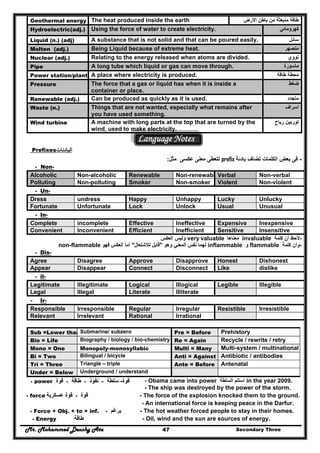 Mr. Mohammed Deushy Ata Secondary Three47
Geothermal energy The heat produced inside the earth ‫االرض‬ ‫باطن‬ ‫من‬ ‫منبعثة‬ ‫طاقة‬
Hydroelectric(adj.) Using the force of water to create electricity. ‫كھرومائي‬
Liquid (n.) (adj) A substance that is not solid and that can be poured easily. ‫سائل‬
Molten (adj.) Being Liquid because of extreme heat. ‫منصھر‬
Nuclear (adj.) Relating to the energy released when atoms are divided. ‫نووي‬
Pipe A long tube which liquid or gas can move through. ‫ماسورة‬
Power station/plant A place where electricity is produced. ‫طاقة‬ ‫محطة‬
Pressure The force that a gas or liquid has when it is inside a
container or place.
‫ضغط‬
Renewable (adj.) Can be produced as quickly as it is used. ‫متجدد‬
Waste (n.) Things that are not wanted, especially what remains after
you have used something.
‫اسراف‬
Wind turbine A machine with long parts at the top that are turned by the
wind, used to make electricity.
‫رياح‬ ‫توربين‬
Language Notes
‫اﻟﺑﺎدﺋﺎت‬Prefixes
-‫بادئة‬ ‫تضاف‬ ‫الكلمات‬ ‫بعض‬ ‫فى‬prefix‫مثل‬ ‫عكسى‬ ‫معنى‬ ‫لتعطى‬:
- Non-
Alcoholic Non-alcoholic Renewable Non-renewabl Verbal Non-verbal
Polluting Non-polluting Smoker Non-smoker Violent Non-violent
- Un-
Dress undress Happy Unhappy Lucky Unlucky
Fortunate Unfortunate Lock Unlock Usual Unusual
- In-
Complete incomplete Effective Ineffective Expensive Inexpensive
Convenient Inconvenient Efficient Inefficient Sensitive Insensitive
-‫كلمة‬ ‫أن‬ ‫الحظ‬invaluable‫معناھا‬very valuable‫العكس‬ ‫وليس‬
-‫كلمة‬ ‫وأن‬flammable‫و‬inflammable‫وھو‬ ‫المعني‬ ‫نفس‬ ‫لھما‬"‫لالشتعال‬ ‫قابل‬"‫فھو‬ ‫العكس‬ ‫أما‬non-flammable
- Dis-
Agree Disagree Approve Disapprove Honest Dishonest
Appear Disappear Connect Disconnect Like dislike
- il-
Legitimate Illegitimate Logical Illogical Legible Illegible
Legal Illegal Literate Illiterate
- Ir-
Responsible Irresponsible Regular Irregular Resistible Irresistible
Relevant Irrelevant Rational Irrational
Sub =Lower thanSubmarine/ subzero Pre = Before Prehistory
Bio = Life Biography / biology / bio-chemistry Re = Again Recycle / rewrite / retry
Mono = One Monopoly-monosyllabic Multi = Many Multi-system / multinational
Bi = Two Bilingual / bicycle Anti = Against Antibiotic / antibodies
Tri = Three Triangle – triple Ante = Before Antenatal
Under = Below Underground / understand
- power ‫قوة‬-‫سلطة‬‫ـ‬‫نفوذ‬‫ـ‬‫طاقة‬‫ـ‬‫قوة‬ - Obama came into power ‫السلطة‬ ‫استلم‬ in the year 2009.
- The ship was destroyed by the power of the storm.
- force ‫قوة‬‫ـ‬‫عسكرية‬ ‫قوة‬ - The force of the explosion knocked them to the ground.
- An international force is keeping peace in the Darfur.
- Force + Obj. + to + inf. ‫يرغم‬‫ـ‬ - The hot weather forced people to stay in their homes.
- Energy ‫طاقة‬ - Oil, wind and the sun are sources of energy.
 
