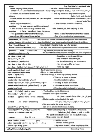 Mr. Mohammed Deushy Ata Secondary Three48
other ‫جمـع‬ ‫يتبعھـا‬ ‫صفـة‬)‫يعد‬ ‫ال‬ ‫اسم‬ ‫أحيانا‬ ‫و‬(
- I like helping other people . - He didn’t ask for other information.
-‫اآلتية‬ ‫الكلمات‬ ‫أحد‬ ‫وجود‬ ‫حالة‬ ‫في‬the / some / every / each / many / any / no / (two, three,..)‫بعدھا‬ ‫يستخدم‬other
- You can put the other boxes here. - I love my mum like any other daughter.
others ‫م‬ ‫تحل‬‫مفعول‬ ‫أو‬ ‫فاعل‬ ‫ضمير‬ ‫حل‬
- Some people are rich; others ‫األخر‬ ‫البعض‬ are poor. -Some writers are greater than others ‫اآلخرين‬
another ‫مفـرد‬ ‫اسـم‬ ‫يتبعھـا‬ ‫صفـة‬
- I will buy another book . – She ordered another sandwich .
another ( = one more / a different one )
- This T-shirt is nice. I’ll buy another one. - She lost her job. she’s trying to find
another + (few / number: two, three,….
- The guest stayed for another ten days. - I’d like to stay here for another few weeks.
one of ‫أحد‬)‫مفـرد‬ ‫والفعل‬ ‫جمع‬ ‫اسم‬ ‫بعـدھا‬ ‫يقـع‬( - One of my uncles is a businessman.
other than ‫بخــالف‬/‫غيــر‬ - We should use several sources of energy other than fossil fuels.
rather than /‫مــن‬ ‫أفضــل‬/‫مــن‬ ‫أكثــر‬ ‫من‬ ‫بدال‬ - You should study your lessons rather than playing with children.
find / found / found ‫يجد‬ - Scientists try hard to find a cure for cancer.
found / founded / founded‫يؤسس‬ - The High Dam was founded by President Gamal Abd El-Nasser.
provide …… with ……‫بـ‬ ‫يزود‬ ، ‫بـ‬ ‫يمد‬ - My parents provide me with money.
provide ……for …… ‫يوفر‬ -He is kind because he provides money for his poor neighbours
lie - lied - lied ‫يقــع‬ - Egypt lies in north-east Africa.
lie to‫شخص‬ ‫علـى‬ ‫يكـذب‬ - She lied to us about her job.
lie about ‫يكـذب‬‫شـئ‬ ‫بخصوص‬ - He lies about doing his homework.
lie - lay - lain ‫ين‬‫ـ‬‫ام‬‫ـ‬‫يرق‬‫ـ‬‫د‬ - I lay on my bed for an hour.
lay - laid - laid ‫تض‬‫ـ‬‫البي‬ ‫ع‬‫ـ‬‫يليھ‬ ‫ض‬‫ـ‬‫مفع‬ ‫ا‬‫ـ‬‫ح‬ ‫بدون‬ ‫ول‬‫ـ‬‫ج‬ ‫رف‬‫ـ‬‫ر‬ - Hens lay eggs.
spell –spelled/ Spelt ‫يتھ‬‫ـ‬‫جـى‬ - Spell your name, please.
spill – spelled / spilt ‫يسكـ‬‫ـ‬‫ب‬ - Never cry over spilt milk.
split - split ‫ينشط‬‫ـ‬‫ـر‬ - Nuclear energy is made by splitting atoms.
made in ‫صنـع‬‫في‬ - This car is made in Korea.
made into = turned into ‫ا‬ ‫تحول‬‫لي‬ - Sand is made into glass.
made of( ‫مـن‬ ‫صنـع‬)‫منھا‬ ‫المصنـوع‬ ‫المادة‬‫طبيعتھا‬ ‫تتغير‬ ‫لم‬ - The bag is made of leather.
made from( ‫مـن‬ ‫صنـع‬)‫المصنـوع‬ ‫المادة‬‫طبيعتھا‬ ‫تغيرت‬ - The cake is made from flour.
made by‫الي‬ ‫يتحول‬ - Flour is made into bread in bakeries.
melt ‫ينصھر‬ ‫ـ‬ ‫يصھر‬)‫بالحرارة‬( - The heat has melted the snow.
dissolve ‫يذيب‬ ‫ـ‬ ‫يذوب‬)‫سائل‬ ‫فى‬( - Dissolve these pills in water.
molten ( glass - lava – rocks – metals ) ‫مثال‬ ‫والمعادن‬ ‫الصخور‬ ‫مثل‬ ‫جدا‬ ‫عالية‬ ‫حرارة‬ ‫في‬ ‫منصھر‬
- Molten rocks rushed out of the well.
melted ( ice - snow - chocolate) ‫عادية‬ ‫حرارة‬ ‫في‬ ‫منصھر‬)‫يذوب‬(‫الشيكوالت‬ ‫مثل‬‫ه‬‫مثال‬ ‫والثلج‬
- The sun melts the snow and ice.
smelt ‫يستخرج‬‫المعدن‬‫من‬‫الخام‬ - Iron ore is smelted in Helwan factory.
run out ‫ينفذ‬-‫ينقرض‬-‫يبنتھي‬)‫مفعول‬ ‫بعدھا‬ ‫ياتي‬ ‫ال‬( - Fossil fuels are going to run out in a few years.
run out of = finish = use up ‫ينفذ‬‫من‬‫ـ‬‫ينت‬‫ھى‬‫ـ‬‫يستھلك‬)‫مفعول‬ ‫بعدھا‬ ‫يأتى‬(
- We can't drink tea because we ran out of sugar.
- run on ‫يعمل‬ ‫بــ‬‫ـ‬‫يدار‬ - This engine runs on diesel.
let + ‫مفعــول‬+ ‫المصــدر‬ ‫يسمـح‬ - I let him go out.
allow ( permit ) +‫مفعــول‬+ to +‫مصـــدر‬ ‫يسمـح‬ - I allowed him to go out.
allow + ( v + ing )‫يسمـح‬ - My father doesn't allow staying up late.
 