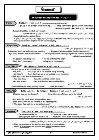 Mr. Mohammed Deushy Ata Secondary Three53
The present simple tense ‫المضارع‬‫البسيط‬
Form Subj.‫فاعل‬ +inf. ‫المصدر‬ + …………………………….. .
- I get up at six o’clock every morning. - They sometimes go for a walk on Fridays.
-‫للفعل‬ ‫يضاف‬(s)‫مع‬‫الغائب‬ ‫المفرد‬ ‫الفاعل‬he/ she /it )(:
-Kareem (he) likes football very much.
-‫للفعل‬ ‫ويضاف‬(es)‫الغائب‬ ‫المفرد‬ ‫الفاعل‬ ‫مع‬he/ she /it )(‫بـ‬ ‫منتھيا‬ ‫المصدر‬ ‫كان‬ ‫اذا‬)(ch-sh-ss-o-x:
- Aya (she) watches action films.
-‫للفعل‬ ‫ويضاف‬(ies)‫م‬‫الغائب‬ ‫المفرد‬ ‫الفاعل‬ ‫ع‬he/ she /it )(‫منتھيا‬ ‫المصدر‬ ‫كان‬ ‫اذا‬‫بـ‬)y(‫ساكن‬ ‫بحرف‬ ‫مسبوقا‬‫وي‬‫حرف‬ ‫حذف‬y)(:
- Eman (she) studies English for an hour everyday.
Negation Subj.‫فاعل‬ +don’t / doesn’t + inf. ‫المصدر‬ + ………
: ‫الغائب‬ ‫المفرد‬ ‫مع‬ doesn’t ‫تستخدم‬ ‫-ألحظ‬
-I don’t get up at six o’clock every morning. - Kareem (he) doesn’t like football very much.
- Aya (she) doesn’t watch action films. - Eman (she) doesn’t study English for an hour everyday.
-‫و‬‫نستخدم‬(never)‫ايضال‬‫لنفي‬:
-He doesn't help the poor. = He never helps the poor.
-They don't come early. = they never come early.
Yes / No Q. Do / Does + Subj.‫فاعل‬ + inf. ‫المصدر‬ + ………… ?
- Do you get up at six o’clock every morning?
-Yes, I do. – Yes, I get up at six o’clock every morning.
- No, I don’t. – No, I don’t get up at six o’clock every morning.
- Does Aya (she) watch action films?
-Yes, she does. - Yes, she watches action films.
-No, she doesn’t. - No, she doesn’t watch action films.
-‫المنفي‬ ‫المساعد‬ ‫بالفعل‬ ‫السؤال‬ ‫ألحظ‬ ‫و‬:
- Doesn’t Mostafa enjoy playing tennis? - Yes, he doesn’t. – No, he does.
‘ Wh..’ Q. Q.W. ‫استفھام‬ ‫اداة‬+ do / does + Subj.‫فاعل‬ + inf. ‫المصدر‬ + … ?
-What do you eat for dessert? -How often does Reham go to the club?
: ( who ) ‫بـ‬ ‫السؤال‬ ‫الحظ‬ -
-Aya waits for her friends at the school gate.
-Who (does) wait for her friends at the school gate?
- Who does Aya wait for at the school gate?
‫تس‬ ‫عندما‬‫للتأكيد‬ ‫اال‬ ‫الفاعل‬ ‫عن‬ ‫ال‬ (who) ‫(بعد‬ do / does )‫استخدام‬ ‫عدم‬ ‫يفضل‬ -
. .………….p.p+are/is/am+‫المفعول‬ObjPassive
- Farmers grow plants. - Plants are grown by farmers.
- Some people don’t eat meat at all. – Meat isn’t eaten at all by some people.
‫المفعول‬ ‫تكرار‬ ‫حالة‬ ‫في‬ ‫اال‬ ‫المساعد‬ ‫الفعل‬ ‫استخدام‬ ‫يتكرر‬ ‫ال‬ ‫آخر‬ ‫علي‬ ‫للمجھول‬ ‫مبني‬ ‫فعل‬ ‫عطف‬ ‫عند‬: -
– They pump water to the surface and heat it to make steam.
- Water is pumped to the surface and heated to make steam.
 