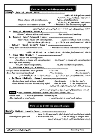 Mr. Mohammed Deushy Ata Secondary Three54
Verb to ( have ) with the present simple
Form Subj.‫فاعل‬ +have / has + …………………………….. .
-‫تستخدم‬(has)‫مع‬‫الغائب‬ ‫المفرد‬ ‫الفاعل‬:
-‫تستخدم‬(have / has)‫يمتلك‬ ‫بمعني‬/‫عنده‬/‫لديه‬:
- I have a house with a small garden. - Aya has a lot of jewellery.
-‫تستخدم‬(have / has)‫يأكل‬ ‫مثل‬ ‫أخري‬ ‫بمعاني‬/‫يري‬.........‫الخ‬:
- They have lunch at three o’clock. – Ahmed has bad dreams every night.
-‫كانت‬ ‫اذا‬(have / has)‫يمتلك‬ ‫بمعني‬/‫عنده‬/‫التاليتين‬ ‫الطريقتين‬ ‫باحدي‬ ‫النفي‬ ‫يكون‬ ‫لديه‬:
1- Subj.‫فاعل‬ +haven’t / hasn’t + …………………………….. .
- I haven’t a house with a small garden. - Aya hasn’t much jewellery.
2- Subj.‫فاعل‬ +don’t / doesn’t + have + …………………………….. .
- I don’t have a house with a small garden. - Aya doesn’t have much jewellery.
-‫كانت‬ ‫اذا‬(have / has)‫يأكل‬ ‫مثل‬ ‫أخري‬ ‫بمعاني‬/‫يري‬.........‫الخ‬‫كالتالي‬ ‫واحدة‬ ‫بطريقة‬ ‫النفي‬ ‫يكون‬:
- Subj.‫فاعل‬ +don’t / doesn’t + have + …………………………….. .
- They don’t have lunch at three o’clock. – Ahmed doesn’t have bad dreams every night.
-‫كانت‬ ‫اذا‬(have / has)‫يمتلك‬ ‫بمعني‬/‫عنده‬/‫ال‬ ‫يكون‬ ‫لديه‬‫بـ‬ ‫سؤال‬"‫ھل‬"‫التاليتين‬ ‫الطريقتين‬ ‫باحدي‬:
1- Have / Has +Subj.‫فاعل‬ + …………………………….. ?
- Have you a house with a small garden?
- Yes, I have (a house with a small garden.) - No, I haven’t (a house with a small garden.)
- Has Aya much jewellery?
- Yes, she has (much jewellery). - No, she hasn’t (much jewellery).
2- Do /Does + Subj.‫ـﺎﻋﻞ‬‫ﻓ‬ + have + …………………………….. .
- Do you have a house with a small garden? - Yes, I do. / - No, I don’t.
- Does Aya have much jewellery? - Yes, she does. / - No, she doesn’t.
-‫كانت‬ ‫اذا‬(have / has)‫يأكل‬ ‫مثل‬ ‫أخري‬ ‫بمعاني‬/‫يري‬.........‫بـ‬ ‫السؤال‬ ‫يكون‬ ‫الخ‬"‫ھل‬"‫واحدة‬ ‫بطريقة‬‫كالتالي‬:
- Do /Does + Subj.‫ـﺎﻋﻞ‬‫ﻓ‬ + have + …………………………….. .
- Do they have lunch at three o’clock? - Yes, they do. / - No, they don’t.
- Does Ahmed have bad dreams every night? - Yes, he does. / - No, they doesn’t.
-‫للتكرار‬ ‫داعي‬ ‫ال‬ ‫و‬ ‫استفھام‬ ‫باداة‬ ‫السؤال‬ ‫علي‬ ‫الكالم‬ ‫نفس‬ ‫ينطبق‬ ‫و‬
‫يستخدم‬ ‫ال‬(have / has)‫المعني‬ ‫حسب‬ ‫آخر‬ ‫بفعل‬ ‫ويستبدل‬ ‫للمجھول‬ ‫المبني‬ ‫في‬:
Have = own – possess – belong to – suffer – eat – buy – spend – take ……
- I have a car. - A car is (possessed – owned) by me.
- She has lunch at two o’clock. – Lunch is eaten at two o’clock by her.
Verb to ( be ) with the present simple
Form Subj.‫فاعل‬ +am / is / are + …………………………….. .
-‫تستخدم‬(am / is / are)‫كف‬‫بمعني‬ ‫البسيط‬ ‫المضارع‬ ‫في‬ ‫أساسي‬ ‫عل‬)‫يوجد‬ ‫أو‬ ‫يكون‬(:
- I am eighteen years old. – Ali is at home now. – We are happy to see you here.
-‫تستخدم‬(am / is / are)‫للمجھول‬ ‫جملتھا‬ ‫تبني‬ ‫وال‬ ‫السؤال‬ ‫و‬ ‫للنفي‬
 