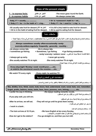 Mr. Mohammed Deushy Ata Secondary Three55
Uses of the present simple
1 - to express facts: ‫حقائق‬ ‫عن‬ ‫التعبير‬ -The moon goes round the Earth.
2 - to express habits: ‫عادات‬ ‫عن‬ ‫التعبير‬ -He always comes late.
- Subj.‫فاعل‬ + usually……. ………… = It+ is +someone’s habit to + inf…
= Subj.‫فاعل‬ + be + in the habit of + v.ing… = Subj.‫فاعل‬ + be + used to + v.ing / n. ……..
- Ali usually eats fruit for dessert. ‫الحلو‬‫بعد‬‫االكل‬ = It is Ali’s (his) habit to eats fruit for dessert .
= Ali is in the habit of eating fruit for dessert. = Ali is used to eating fruit for dessert.
‫عامة‬ ‫مالحظات‬
-‫يستخدم‬‫البسيط‬ ‫المضارع‬‫مع‬‫التكرار‬ ‫ظروف‬‫األساسي‬ ‫الفعل‬ ‫قبل‬ ‫وتأتي‬ ‫اآلتية‬‫او‬‫بعد‬verb to be )(‫الجملة‬ ‫نھاية‬ ‫او‬ ‫بداية‬ ‫في‬ ‫تاتي‬ ‫احيانا‬ ‫و‬:
-He always comes late. -He is always late.
- I sometimes go fishing. = Sometimes, I go fishing. =I go fishing sometimes.
-‫بـ‬ ‫تنفـى‬ ‫عام‬ ‫بوجه‬ ‫السابقة‬ ‫الكلمـات‬ ‫ألحظ‬never/rarely/ scarcely / seldom:
-I always get up early. - I never get up early.
-She usually watches TV at night. -She rarely watches TV at night.
-‫الجملة‬ ‫نھاية‬ ‫أو‬ ‫بداية‬ ‫في‬ ‫اآلتية‬ ‫الكلمات‬ ‫مع‬ ‫ويستخدم‬:
-We watch TV every night. - Every night, he watches TV .
‫البسيط‬ ‫للمضارع‬ ‫أخري‬ ‫استخدامات‬
1-‫واالدراك‬ ‫والحواس‬ ‫الشعور‬ ‫أفعال‬ ‫مع‬ ‫يستخدم‬‫المستمر‬ ‫المضارع‬ ‫من‬ ‫بدال‬ ‫والتفكير‬ ‫والعاطفة‬:
like, dislike, love, think, seem, look, know, feel, understand, want, need, hate, see, remember,
forget, prefer, believe, mean, taste, hear, have, possess, own, belong,………… etc.
-I prefer his way in thinking. –He enjoys reading romantic novels.
2-‫من‬ ‫األولى‬ ‫الحالة‬ ‫مع‬ ‫يستخدم‬(if)‫المستقبل‬ ‫علي‬ ‫يدل‬ ‫و‬:
-If you play well, you will win.
3-‫المستقبل‬ ‫علي‬ ‫يدل‬ ‫و‬ ‫الزمنية‬ ‫الروابط‬ ‫مع‬ ‫يستخدم‬:
-After he arrives, we will eat. -They will not go until he gives them money.
4-‫لفترة‬ ‫تدوم‬ ‫التي‬ ‫الحقائق‬ ‫عن‬ ‫يعبر‬:
- I work in a bank .
5--‫مع‬ ‫يستخدم‬‫المواعيد‬ ‫جداول‬:
- The train arrives at 10:15 pm. - We have English at ten every Sunday.
6-‫االتجاھات‬ ‫و‬ ‫التعليمات‬ ‫إعطاء‬ ‫أو‬ ‫طلب‬ ‫حالة‬ ‫في‬ ‫البسيط‬ ‫المضارع‬ ‫يستخدم‬:
-How do I get to the station? -You go straight on, and then you turn left.
Always- sometimes- usually- often-occasionally- rarely-
scarcely-seldom-regularly- frequently - generally - monthly –
Every (day/night/ Monday/ week/ month/year…….etc.
at night/in the morning/at noon/in the evening……etc.
 