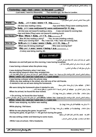 Mr. Mohammed Deushy Ata Secondary Three73
6–‫اآلتية‬ ‫التعبيرات‬ ‫مع‬ ‫البسيط‬ ‫الماضي‬ ‫يستخدم‬:
Yesterday – ago – last – once – in the past .....etc.
- Last week, I went to Alexandria. - Two months ago, we flew to London.
5-The Past Continuous Tense
-‫من‬ ‫للمعلوم‬ ‫المبني‬ ‫المستمر‬ ‫الماضي‬ ‫جملة‬ ‫تتكون‬:-
Form Subj. ‫فاعل‬ + was / were + V. ing………. .
- Ali (he) was reading a story. - Aya and Heba (They) were cooking lunch.
Negative Subj. ‫فاعل‬ + was not(wasn't)/ were not(weren't)+ V. ing .
- Ali (he) was not (wasn't) reading a story. -I was not (wasn't) running fast.
- Aya and Heba (They) were not (weren't) cooking lunch.
Yes / No Q. Was / Were + Subj. ‫فاعل‬ + V. ing………….. ?
- Was Ali (he) reading a story? - Yes, he was (reading a story).
- Were you running fast? - No, I was not. = No, I was not running fast.
‘ Wh-’ Q . Q.W.‫استفھام‬ ‫اداة‬ + was / were + Subj. ‫فاعل‬ + V. ing…. ?
- What was Ali doing (reading)? - Who was running fast?
. .………….p.p+being+were/was+‫المفعول‬ObjPassive
- A story was being read by Ali.
Uses ‫األستخدامات‬
-‫حدث‬ ‫عن‬ ‫للتعبير‬‫كان‬‫الماضي‬ ‫في‬ ‫معين‬ ‫وقت‬ ‫أثناء‬ ‫مستمر‬:
-Between six and half past six this morning, I was having breakfast.
-‫مستمر‬ ‫حدث‬ ‫عن‬ ‫للتعبير‬‫في‬‫الماضي‬‫آخر‬ ‫حدث‬ ‫قطعه‬:
-I was having a shower when the phone rang.
-‫يأتي‬‫الماضي‬ ‫في‬ ‫موقف‬ ‫أو‬ ‫قصة‬ ‫سياق‬ ‫في‬:
-I was studying Chemistry when I met Jane.
-He was doing research when they arrested him.
-‫الم‬ ‫يستخدم‬‫مثل‬ ‫كلمات‬ ‫مع‬ ‫غالبا‬ ‫المستمر‬ ‫اضي‬)(While / when / As / Just as‫مستمرا‬ ‫كان‬ ‫حدث‬ ‫عن‬ ‫للتعبير‬‫في‬‫الماضي‬‫آخر‬ ‫حدث‬ ‫قطعه‬:
(While / when / As / Just as) + past con. + , + past simple
-I was having a shower when the phone rang.
- While she was walking in the street, she met one of her old friends.
- It started to rain as we were doing the homework.
-‫أن‬ ‫الحظ‬when‫بعدھا‬ ‫يأتي‬ ‫أن‬ ‫يمكن‬‫ماضي‬‫بسيط‬:
-We were doing the homework when it started to rain.
-‫مع‬ ‫الحدثين‬ ‫يكون‬ ‫أن‬ ‫يمكن‬when‫البسيط‬ ‫الماضي‬ ‫في‬‫متتابعين‬ ‫كانا‬ ‫اذا‬‫اآلخر‬ ‫احدھما‬ ‫يقطع‬ ‫لم‬ ‫و‬:
-When he arrived, he found the door locked.
-‫استخدام‬ ‫يمكن‬On‫من‬ ‫بدال‬when‫يعدھا‬ ‫يأتي‬ ‫و‬: V. ing
= On arriving, he found the door locked.
-‫مثل‬ ‫كلمات‬ ‫مع‬ ‫غالبا‬ ‫المستمر‬ ‫الماضي‬ ‫يستخدم‬)(While / when / As / Just as‫ع‬ ‫للتعبير‬‫مستمرين‬ ‫كانا‬ ‫حدثين‬ ‫ن‬‫في‬‫في‬ ‫الوقت‬ ‫نفس‬‫الماضي‬:
(While / when / As / Just as) + past con. + , + pasr con.
-While I was studying, my father was reading.
–‫بعد‬ ‫ياتي‬ ‫لم‬ ‫اذا‬while‫بعدھا‬ ‫ياتي‬ ‫فاعل‬(v .ing )
-While playing, I fell down.
-‫استخدام‬ ‫يمكن‬during‫بد‬‫من‬ ‫ال‬while‫يعدھا‬ ‫يأتي‬ ‫و‬noun / V. ing:
-While he was playing the game, he got hurt.
- During the game, he got hurt. = - He got hurt during the game.
-‫بعد‬ ‫الفعل‬and‫يسبقھا‬ ‫الذي‬ ‫الفعل‬ ‫شكل‬ ‫نفس‬ ‫يأخذ‬:
-He was writing a letter and listening to some music.
-‫استخدام‬ ‫عدم‬ ‫الحظ‬)( be‫المستمر‬ ‫الماضي‬ ‫في‬:
- While I was at school, I felt a headache.
 