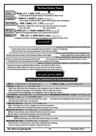 Mr. Mohammed Deushy Ata Secondary Three74
The Past Perfect Tense
Form Subj. ‫الفاعل‬ + had + P.P. ………………. .
- I had studied English before I travelled to New York.
Negation Subject + hadn't + p.p.+…………. .
-They hadn’t watched the match before they went shopping.
Yes / No Q. Had + Subj. ‫الفاعل‬ + P.P. ……….. ?
-Had Soha tidied her room by the time she went to school?
-Yes ,she had. -No ,she hadn't.
‘ Wh-’ Q. Q.W.‫استفھام‬ ‫اداة‬ +had+ subject+ P.P…………?
-What had happened before you phoned the police?
. .………….p.p+been+had+‫المفعول‬ObjPassive
English had been studied by me before I travelled to New York.
Uses ‫األستخدامات‬
–‫الماضي‬ ‫في‬ ‫اخر‬ ‫حدث‬ ‫قبل‬ ‫وقع‬ ‫حدث‬ ‫عن‬ ‫التام‬ ‫الماضي‬ ‫يعبر‬:
- I had never seen such a beautiful beach before I went to Hurghada.
- I did not have any money because I had lost my wallet.
-‫حدث‬ ‫عن‬ ‫التام‬ ‫الماضي‬ ‫يعبر‬‫الماضي‬ ‫في‬ ‫معين‬ ‫وقت‬ ‫قبل‬ ‫وقع‬:
-Rania had never been to the theatre before last night. -I had passed the exam before July.
-‫اعتقده‬ ‫او‬ ‫الشخص‬ ‫قاله‬ ‫عما‬ ‫للتعبير‬ ‫التام‬ ‫الماضي‬ ‫يستخدم‬ ‫كما‬:
- He told me that they had already paid the bill. - He said that he believed that Ali had moved to Luxor.
- I thought that we had already decided on a name for the baby.
‫االستفھام‬ ‫في‬ ‫الفاعل‬ ‫بعد‬ ‫و‬ ‫الخبرية‬ ‫الجملة‬ ‫في‬: (had) ‫بعد‬ (adverb) -‫الحال‬ ‫او‬ ‫الظرف‬ ‫يوضع‬
- I had previously studied English before I travelled to New York.
- Had Soha really tidied her room by the time she went to school?
- He had already started to make breakfast before his wife woke up.
‫التام‬ ‫الماضي‬ ‫علي‬ ‫عامة‬ ‫مالحظات‬
After/as soon as/before/by the time/when/till/until
- After + ‫ماضي‬‫تام‬)‫أول‬ ‫حدث‬( + ‫ماضي‬‫بسيط‬)‫ثان‬ ‫حدث‬( = After + v.ing………+ ‫ماضي‬‫بسيط‬)‫ثان‬ ‫حدث‬( .
= Having + p.p. ……. + ‫ماضي‬‫بسيط‬)‫ثان‬ ‫حدث‬(
- After she had done the shopping, she stopped a taxi to take her home.
- After doing the shopping, she stopped a taxi to take her home.
- Having done the shopping, she stopped a taxi to take her home.
- as soon as + ‫ماضي‬‫تام‬)‫أول‬ ‫حدث‬( + ‫ماضي‬‫بسيط‬)‫ثان‬ ‫حدث‬( = Immediately after(on) + v.ing…+ ‫ماضي‬‫بسيط‬)‫ثان‬ ‫حدث‬(
= Having + p.p. ……. + ‫ماضي‬‫بسيط‬)‫ثان‬ ‫حدث‬(
- He told me as soon as he had heard the news. - He told me immediately after hearing the news.
- Having heard the news, he told me.
- After/as soon as + ‫ماضي‬‫بسيط‬ + ‫ماضي‬‫بسيط‬)‫ثان‬ ‫حدث‬(
-After I finished my lunch, I began to revise my lessons.
- My mum asked me to answer the phone as soon as it rang.
-Before/by the time + ‫ماضي‬‫بسيط‬)‫ثان‬ ‫حدث‬( + ‫ماضي‬‫تام‬)‫أول‬ ‫حدث‬(
-Before she phoned, she had had tried to send an e-mail.
-By the time I reached the station, the train had left.
Before+ v.ing …………. + ‫ماضي‬‫تام‬)‫أول‬ ‫حدث‬(
-Before phoning, she had had tried to send an e-mail.
-Before/by the time + ‫ماضي‬‫بسيط‬)‫ثان‬ ‫حدث‬( + ‫ماضي‬‫بسيط‬
- By the time I arrived home, my sister finished the cooking.
- I put my bag on the floor before I opened the door.
 
