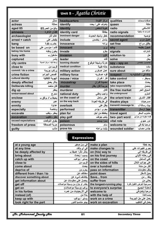 Mr. Mohammed Deushy Ata Secondary Three81
Unit 5 – Agatha Christie
actor ‫ممثل‬ headquarters ‫مركز‬‫القيادة‬ qualities ‫صفات‬/‫سمات‬
actress ‫ممثلة‬ identify ‫على‬ ‫يتعرف‬/‫يحدد‬ queen ‫ملك‬‫ة‬
aged 85 ‫ال‬ ‫من‬ ‫بالغ‬‫عمر‬85 identity ‫ھوية‬‫شخص‬ radio ‫الالسلكي‬
amnesia ‫الذاكرة‬ ‫فقدان‬ identity card ‫بطاقة‬ radio signals ‫سلكية‬ ‫ال‬ ‫إشارات‬
archaeologist ‫ع‬‫ا‬‫لم‬‫آثار‬ imminent danger ‫الحدوث‬ ‫وشيك‬ ‫خطر‬ recommendation ‫توصيه‬
arrest = catch ‫على‬ ‫يقبض‬ include ‫يشمل‬/‫يتضمن‬ secret agent ‫سرى‬ ‫عميل‬
bang ‫بقوة‬ ‫يضرب‬ innocence ‫ب‬‫رائه‬ set free ‫سراح‬ ‫يطلق‬
be based on ‫قائم‬/‫على‬ ‫مؤسس‬ innocent ‫برئ‬ shy ‫بطبعه‬ ‫خجول‬
betray his home ‫وطنه‬ ‫يخون‬ invade ‫يغزو‬ signals ‫إشارات‬
busy with ‫بـ‬ ‫مشغول‬ invasion ‫غزو‬ solution to ‫حل‬
captured ‫يأسر‬ leader ‫قائد‬ solve ‫يحل‬
city centre ‫البلد‬ ‫وسط‬/‫مركز‬‫المدينة‬ looming disaster ‫الوقوع‬ ‫وشيكة‬ ‫كارثة‬ spy – spy on ‫جاسوس‬/‫يت‬‫ج‬‫سس‬
close to ‫من‬ ‫قريب‬ medical condition ‫حاله‬‫طبية‬ substance ‫ماده‬
commit / do a crime ‫يرتكب‬‫جريمة‬ military action ‫عسكرى‬ ‫عمل‬ sure about ‫من‬ ‫متأكد‬
crime fiction ‫الجرائم‬ ‫قصص‬
‫ة‬
military force ‫عسكريه‬ ‫قوه‬ ‫يشك‬‫في‬-‫به‬ ‫المشتبه‬suspect
cultural identity ‫الثقافية‬ ‫الھوية‬ mouse / mice ‫ف‬‫أ‬‫ر‬/‫فئران‬ take control ‫يسيطر‬-
deeply affected ‫بعمق‬ ‫يتأثر‬ mousetrap ‫فئران‬ ‫مصيدة‬ take place ‫يحدث‬
Deliberate killing ‫متعمد‬ ‫قتل‬ murder ‫قتل‬ ‫جريمة‬/‫يقتل‬ take responsibility
for
‫يتحمل‬
‫ة‬dig up ‫يحفر‬ murderer ‫ق‬‫ا‬‫تل‬ the free market ‫السو‬‫الحر‬ ‫ق‬
embarrassed about ‫محرج‬ national duty ‫وطني‬ ‫واجب‬ the underground ‫المترو‬
enclose ‫بـ‬ ‫يحيط‬/‫بـ‬ ‫يرفق‬ on the coast of ‫ساحل‬ ‫على‬ the orient train ‫ال‬ ‫قطار‬‫شرق‬
enemy ‫عدو‬ on the way back ‫طريقه‬ ‫فى‬‫العودة‬ theatre plays ‫مسرحيات‬
enmity ‫عداوة‬ overlook ‫على‬ ‫يطل‬ transmit message to ‫يبث‬‫رسالة‬‫لـ‬
especially ‫وخاصة‬ performed ‫يجرى‬/‫يؤدى‬ transmitter ‫جھاز‬‫إرسال‬
excavate ‫يحفر‬‫ـ‬‫ينقب‬ plan for ‫أجل‬ ‫من‬ ‫يخطط‬ travel agent ‫السفر‬ ‫مندوب‬
excavation ‫حفر‬‫ـ‬‫تنقيب‬ play golf ‫جولف‬ ‫يلعب‬ two- part word ‫من‬ ‫مكونه‬ ‫كلمه‬‫جزأين‬
exceed expectations ‫التوقعات‬ ‫يفوق‬ poison ‫سم‬/‫يسمم‬ vital role ‫حيوي‬ ‫دور‬
freedom of press ‫الصحافة‬ ‫حرية‬ poisonous ‫سام‬ welcome to ‫فى‬ ‫بك‬ ‫مرحبا‬
guilty ‫مذنب‬ prove his
i
‫يثبت‬‫براءته‬ wounded soldier ‫مصاب‬ ‫جندى‬
Expressions
at a young age ‫صغير‬ ‫سن‬ ‫في‬ make a plan ‫خطة‬ ‫يعد‬
at any time ‫وقت‬ ‫أي‬ ‫في‬ make changes to ‫علي‬ ‫تغييرات‬ ‫يجري‬ُ
be deeply affected by ‫بـ‬ ‫عميقا‬ ‫تأثرا‬ ‫يتأثر‬ on (his) way to ‫إلي‬ ‫طريقه‬ ‫في‬
bring about ‫يسبب‬/‫يحدث‬ُ on his first journey ‫األولي‬ ‫رحلته‬ ‫في‬
catch up with ‫يساير‬/‫يواكب‬ on the coast ‫الساحل‬ ‫علي‬
close to ‫من‬ ‫قريب‬ on the sides of hills ‫التالل‬ ‫جوانب‬ ‫علي‬
come about ‫يحدث‬ً over a hundred ‫مائة‬ ‫من‬ ‫أكثر‬
deprive of ‫من‬ ‫يحرم‬ pass on information ‫معلومات‬ ‫ينقل‬
different from / than / to ‫عن‬ ‫مختلف‬ point down ‫ألسفل‬ ‫يميل‬
discover something about ‫يكتش‬‫عن‬ ‫شيء‬ ‫ف‬ Save... from ‫ينقذ‬..‫من‬
get information about ‫عن‬ ‫معلومات‬ ‫علي‬ ‫يحصل‬ suffer from ‫من‬ ‫يعاني‬
get off ‫مواصالت‬ ‫وسيلة‬ ‫من‬ ‫ينزل‬ ‫أو‬ ‫يغادر‬ the longest-running play ‫فترة‬ ‫ألطول‬ ‫تعرض‬ ‫مسرحية‬ُ
get on ‫يركب‬)‫مواصالت‬ ‫وسيلة‬( to everyone's surprise ‫الجميع‬ ‫لدھشة‬
in his forties ‫عمره‬ ‫من‬ ‫األربعينيات‬ ‫في‬ welcome to ‫مرحبا‬َ)‫بكم‬(‫في‬
instead (of) ‫من‬ ‫بدال‬ with the help of ‫بمساعدة‬
keep up with ‫يساير‬/‫يواكب‬ work on a crime ‫الجريمة‬ ‫حل‬ ‫علي‬ ‫يعمل‬
look right for the part ‫للدور‬ ‫مناسبا‬ ‫يبدو‬ work on excavation ‫التنقيب‬ ‫في‬ ‫يعمل‬
 
