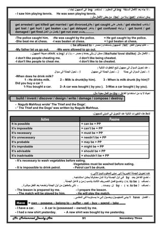 Mr. Mohammed Deushy Ata Secondary Three91
-‫السابقة‬ ‫األفعال‬ ‫بعد‬ ‫جاء‬ ‫إذا‬ing‫نستخدم‬ ، ‫المعلوم‬ ‫في‬ing‫أيضا‬ ‫المجھول‬ ‫في‬:
- I saw him playing tennis. He was seen playing tennis.
‫استخدام‬ ‫يمكن‬(get)‫من‬ ‫بدال‬(be)‫مثل‬ ‫األفعال‬ ‫بعض‬ ‫مع‬:
get arrested / get killed/ get married / get divorced ‫ي‬‫ق‬‫طل‬ / get caught ‫ي‬‫عل‬ ‫بض‬‫يق‬ / get elected ‫ب‬‫ينتخ‬ /
get lost / get hurt / get beaten ‫زم‬‫يھ‬ / get delayed ‫أخر‬‫يت‬ / get confused ‫ك‬‫يرتب‬ / get burnt / get
damaged / get fired ‫يفصل‬‫من‬‫العمل‬ / get run over ‫يصـدم‬...........
-The police caught him. -He was caught by the police. = He got caught by the police.
-She beat me at chess. -I was beaten at chess. = I got beaten at chess.
–‫الفعل‬ ‫يتحول‬ ‫غالبا‬(let)‫باستخدام‬ ‫للمجھول‬)‫مصدر‬:( be allowed to +
-My father let us go out. -We were allowed to go out.
–‫مثل‬ ‫األفعال‬(like/hate/ love/ dislike)‫بعدھا‬ ‫يأتى‬ ‫أن‬ ‫ممكن‬)‫مصدر‬(to +‫أو‬( v.ing)‫المجھول‬ ‫صيغة‬ ‫فتختلف‬:
-I don't like people cheating me. -I don't like being cheated.
-I don't like people to cheat me. -I don't like to be cheated.
–‫التالية‬ ‫الخطوات‬ ‫نتبع‬ ‫مجھول‬ ‫الى‬ ‫السؤال‬ ‫تحويل‬ ‫عند‬:
1–‫جملة‬ ‫الى‬ ‫السؤال‬ ‫نحول‬2–‫مجھول‬ ‫الى‬ ‫الجملة‬ ‫نحول‬3–‫سؤال‬ ‫الى‬ ‫الجملة‬ ‫نحول‬
-When does he drink milk?
1 - He drinks milk. 2 – Milk is drunk(by him). 3 - When is milk drunk (by him)?
Did you buy a car ?
1-You bought a car. 2- A car was bought ( by you ). 3-Was a car bought ( by you).
‫احيانا‬‫استخدام‬ ‫من‬ ‫بد‬ ‫ال‬)‫الفاعل‬+by(‫مثل‬ ‫معينة‬ ‫أفعال‬ ‫مع‬:
build / invent / discover / design / write / damage / compose / destroy
- Naguib Mahfouz wrote' The Thief and the Dogs'.
- ' The Thief and the Dogs' was written by Naguib Mahfouz.
‫ھذ‬ ‫الحظ‬‫ال‬ ‫التغييرات‬ ‫ه‬‫للمجھول‬ ‫المبني‬ ‫الي‬ ‫التحويل‬ ‫عند‬ ‫تالية‬:
Active Passive
It is possible = can be + PP
It’s impossible = can’t be + PP
It’s necessary = must be + PP
It’s unnecessary = needn’t be + PP
It’s probable = may be + PP
It’s improbable = might be + PP
It’s advisable = should be + PP
It’s inadvisable = shouldn’t be + PP
- It’s necessary to wash vegetables before eating.
-Vegetables must be washed before eating.
- It is impossible to drink petrol. - Petrol can't be drunk.
‫اآلتـى‬ ‫نتبـع‬ ‫للمعلوم‬ ‫مبني‬ ‫إلـى‬ ‫الخبـريـة‬ ‫الجمـلة‬ ‫تحويـل‬ ‫عنـد‬:‫ـ‬
-‫بعـد‬ ‫الفاعـل‬ ‫نضـع‬by‫استنتـا‬ ‫يمكـن‬ ‫محـذوفـا‬ ‫كـان‬ ‫وإذا‬ ‫الجمــلة‬ ‫أول‬ ‫فـى‬ً‫جـه‬.
-‫نحــذف‬)v. to be(‫الجمـلة‬ ‫فاعـل‬ ‫و‬ ‫زمـن‬ ‫يناسب‬ ‫الثالـث‬ ‫التصـريـف‬ ‫فعــل‬ ‫ونضــع‬.
-‫نحــذف‬v. to be )(،by‫وجــدت‬ ‫إن‬.-‫مباشرة‬ ‫الفعل‬ ‫بعد‬ ‫ونضعـه‬ ‫الجملة‬ ‫أول‬ ‫من‬ ‫بالمفعول‬ ‫نأتى‬.
- The lesson is prepared by me. - I prepare the lesson.
- The match will be played by him. - He will play the match.
-‫الفع‬‫ـ‬‫ـل‬have‫للمجھـ‬ ‫يبنـى‬ ‫ال‬‫ــ‬‫ويحـ‬ ‫ول‬‫ــ‬‫يس‬ ‫ما‬ ‫إلـى‬ ‫ول‬‫ـ‬‫ـاوي‬‫ـ‬‫المعن‬ ‫فـى‬ ‫ـه‬‫ـ‬‫ـى‬.
Have = own – possess – belong to – suffer – eat – buy – spend – take ……
- I have a car. - A car is (possessed – owned) by me.
- I had a new shirt yesterday. - A new shirt was bought by me yesterday.
 