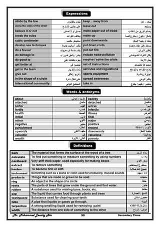 Mr. Mohammed Deushy Ata Secondary Three98
Expressions
abide by the law ‫بالقانون‬ ‫يلتزم‬ keep .. away from ‫يبعد‬ُ..‫عن‬
along the sides of the street ‫الشارع‬ ‫جانبي‬ ‫علي‬ leave out ‫يستبعد‬
believe it or not ‫تصدق‬ ‫ال‬ ‫أو‬ ‫صدق‬ make paper out of wood ‫الخشب‬ ‫من‬ ‫الورق‬ ‫يصنع‬
break the rules ‫القواعد‬ ‫يخالف‬ُ make up ‫يشكل‬ِ ُ/‫يكون‬ِ َ ُ/‫قصة‬ ‫يخترع‬
cubic centimeter ‫مكعب‬ ‫سنتيمتر‬ point downwards ‫ألسفل‬ ‫يتجه‬ ‫أو‬ ‫يمتد‬
develop new techniques ‫جديدة‬ ‫أساليب‬ ‫يطور‬َ ُ put down roots ‫يستقر‬)‫معين‬ ‫مكان‬ ‫في‬(
do a favour ‫معروف‬ ‫أو‬ ‫خدمة‬ ‫يقدم‬ put out fire ‫النيران‬ ‫يطفئ‬ُ
do damage to ‫يضر‬ُ/‫بـ‬ ‫ضررا‬ ‫يلحق‬ُ reduce noise pollution ‫الت‬ ‫يقلل‬‫الضوضائي‬ ‫لوث‬
do good to ‫علي‬ ‫بالفائدة‬ ‫يعود‬ resolve / solve the crisis ‫األزمة‬ ‫يحل‬
get better at ‫في‬ ‫يتحسن‬ set of instructions ‫تعليمات‬ ‫مجموعة‬
get in the team ‫للفريق‬ ‫ينضم‬ set rules and regulations ‫واللوائح‬ ‫القواعد‬ ‫يضع‬
give out ‫يخرج‬ُ/‫يطلق‬ُ sports equipment ‫رياضية‬ ‫أجھزة‬
in the shape of a circle ‫دائرة‬ ‫شكل‬ ‫علي‬ spread awareness ‫الوعي‬ ‫ينشر‬
international community ‫الدولي‬ ‫المجتمع‬ take in ‫يمتص‬/‫يفھم‬/‫يخدع‬
Words & antonyms
about ‫تقريبا‬/‫حوالي‬ exactly ‫بالضبط‬
attached ‫متصل‬ detached ‫منفصل‬
better ‫أفضل‬ worse ‫أ‬‫سوأ‬
fertile ‫خصب‬ infertile ‫خصب‬ ‫غير‬
health ‫الصحة‬ illness ‫المرض‬
initial ‫أولي‬ final ‫نھائي‬
minor ‫ثانوي‬ major ‫رئيسي‬
negative ‫سلبي‬ positive ‫ايجابي‬
punishment ‫العقاب‬ reward ‫الثواب‬/‫المكافأة‬
upwards ‫ألعلي‬ ‫متجه‬ downwards ‫ألسفل‬ ‫متجه‬
valuable ‫قيم‬ valueless ‫ب‬‫قيمة‬ ‫ال‬
wealth ‫الغني‬/‫الثروة‬ poverty ‫الفقر‬
Definitions
bark The material that forms the surface of the wood of a tree ‫الشجر‬ ‫لحاء‬
calculate To find out something or measure something by using numbers ‫يحسب‬
cardboard Very stiff thick paper, used especially for making boxes ‫مقوي‬ ‫ورق‬
extract To remove something ‫يستخرج‬/‫يستخلص‬
harden To become firm or stiff. ‫صالبة‬ ‫أشد‬ ‫يصبح‬
instrument Something such as a piano or violin used for producing musical sounds ‫أداة‬/‫جھاز‬
products Things that are made or grown to be sold ‫منتجات‬
ring An object in the shape of a circle ‫حلقة‬
roots The parts of trees that grow under the ground and find water. ‫جذور‬
rubber A substance used for making tyres, boots, etc. ‫مطاط‬
sap The liquid that carries food through plants and trees ‫النسغ‬/‫العصارة‬
toothpaste Substance used for cleaning your teeth ‫اسنان‬ ‫معجون‬
tube A pipe that liquids or gases go through. ‫أنبوب‬‫ة‬
turpentine A strong-smelling liquid used for removing paint ‫إلزالة‬ ‫سائل‬‫الطالء‬
width The distance from one side of something to the other ‫عرض‬/‫اتساع‬
 