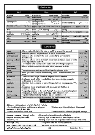 Mr. Mohammed Deushy Ata Secondary Three112
Derivatives
Verb Noun Adj.
acquire ‫يكتسب‬ acquisition ‫اكتساب‬/‫مكتسب‬ acquired ‫مكتسب‬
adapt ‫يتأقلم‬ adaptation ‫تأقلم‬/‫تكيف‬
adaptability ‫التأقلم‬ ‫علي‬ ‫القدرة‬
adaptable ‫للتكيف‬ ‫قابل‬
correspond ‫يراسل‬ُ correspondent ‫مراسل‬)‫شخص‬(
correspondence ‫المراسلة‬
Corresponding ‫صلة‬ ‫ذو‬/‫متعلق‬
depress ‫كاسدة‬ ‫السوق‬ ‫يجعل‬/‫باالكتئاب‬ ‫يصيب‬
depression ‫كساد‬/‫منخفضة‬ ‫منطقة‬/‫اكت‬‫ئاب‬ depressive ‫كئيب‬ / depressed ‫م‬‫كتئب‬
dive ‫يغوص‬ diver ‫غواص‬ / diving ‫الغوص‬ diving
force ‫يجبر‬ force ‫قوة‬ forced ‫اضطراري‬ / forceful ‫قوي‬
publicize ‫لـ‬ ‫بالدعاية‬ ‫يقوم‬ publicity ‫دعاية‬/‫شھرة‬/‫شعبية‬
sting ‫يلدغ‬ sting ‫لدغة‬ stinging ‫الذع‬/‫الھجوم‬ ‫و‬ ‫بالنقد‬ ‫مليء‬
trick ‫يخدع‬ Trick ‫خدعة‬ tricky ‫خادع‬
value ‫يقيم‬/‫ي‬‫قدر‬ value ‫قيمة‬
valuable = invaluable ‫قيم‬
valueless ‫قيمة‬ ‫بال‬
Definitions
cave A large natural hole in the side of a cliff or under the ground. ‫كھف‬
celebrity A famous person , especially an actor or entertainer ‫مشھور‬ ‫شخص‬
civil servant Someone who works in the civil service(for a government
department)
‫حكومي‬ ‫موظف‬
correspondent Someone whose job is to report news from a distant place or write
about a particular subject.
‫مراسل‬
diver someone who swims under water with breathing equipment ‫غواص‬
economic
depression
A long period when there is not a lot of business activity. ‫اقتصادي‬ ‫ركود‬
force To make someone do something they do not want to do ‫يجبر‬
greed When you want to have more money , food , power etc than you
need.
‫طمع‬/‫جشع‬
merchant Someone who buys and sells large quantities of food. ‫تاجر‬
pearl A valuable small white round object that forms inside an oyster
and is used in jewellery
‫ل‬‫ؤلؤة‬
publicity Attention that someone or something gets from newspapers , TV ,
etc.
‫شعبية‬/‫شھرة‬
scorpion A creature like a large insect with a curved tail that has a
poisonous sting.
‫عقرب‬
stung The past participle of the verb "sting". If an insect, animal or plant
stings you, it hurts you by putting poison into your skin
‫ملدوغ‬
throw away To get rid of something that you do not want or need. ‫من‬ ‫يتخلص‬
treat To give someone medical treatment for an illness or injury ‫يعالج‬
Language Notes
- Think of = think about ‫في‬ ‫يفكر‬‫في‬ ‫يفكر‬//‫الرأي‬ ‫عن‬ ‫السؤال‬ ‫عند‬‫الرأي‬ ‫عن‬ ‫السؤال‬ ‫عند‬
-I'm thinking of / about building a new house. -What do you think of / about this dress?
- Think of ‫يتذكر‬‫يتذكر‬//‫اآلخرين‬ ‫في‬ ‫يفكر‬‫اآلخرين‬ ‫في‬ ‫يفكر‬
-I can't think of her name now. -You should think of other people's feelings.
- inquire / enquire (about) ‫يستفسر‬‫يستفسر‬ - He enquired about the price of tickets.
- require = need ‫يتطلب‬‫يتطلب‬//‫يحتاج‬‫يحتاج‬ - Getting high marks requires exerting more effort.
- acquire‫يكتسـب‬‫يكتسـب‬ - As long as we live, we acquire new knowledge and skills.
- Receipt ‫إيصال‬‫إيصال‬ - I forgot to take the receipt of the TV.
- Bill ‫فاتورة‬‫فاتورة‬))‫كھرباء‬‫كھرباء‬//‫مياه‬‫مياه‬//‫تليفون‬‫تليفون‬//‫مطعم‬‫مطعم‬(( - He asked the waiter for the bill.
 