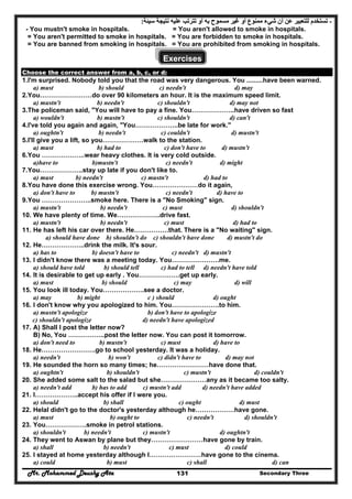 Mr. Mohammed Deushy Ata Secondary Three131
--‫سيئة‬ ‫نتيجة‬ ‫عليه‬ ‫تترتب‬ ‫أو‬ ‫به‬ ‫مسموح‬ ‫غير‬ ‫أو‬ ‫ممنوع‬ ‫شيء‬ ‫أن‬ ‫عن‬ ‫للتعبير‬ ‫تستخدم‬‫سيئة‬ ‫نتيجة‬ ‫عليه‬ ‫تترتب‬ ‫أو‬ ‫به‬ ‫مسموح‬ ‫غير‬ ‫أو‬ ‫ممنوع‬ ‫شيء‬ ‫أن‬ ‫عن‬ ‫للتعبير‬ ‫تستخدم‬::
- You mustn't smoke in hospitals. = You aren't allowed to smoke in hospitals.
= You aren't permitted to smoke in hospitals. = You are forbidden to smoke in hospitals.
= You are banned from smoking in hospitals. = You are prohibited from smoking in hospitals.
Exercises
Choose the correct answer from a, b, c, or d:
1.I'm surprised. Nobody told you that the road was very dangerous. You .........have been warned.
a) must b) should c) needn't d) may
2.You……………………do over 90 kilometers an hour. It is the maximum speed limit.
a) mustn't b) needn't c) shouldn't d) may not
3.The policeman said, "You will have to pay a fine. You………………..have driven so fast
a) wouldn't b) mustn't c) shouldn't d) can't
4.I've told you again and again, "You………………..be late for work."
a) oughtn't b) needn't c) couldn't d) mustn't
5.I'll give you a lift, so you……………….walk to the station.
a) must b) had to c) don't have to d) mustn't
6.You ………………..wear heavy clothes. It is very cold outside.
a)have to b)mustn't c) needn't d) might
7.You………………..stay up late if you don't like to.
a) must b) needn't c) mustn't d) had to
8.You have done this exercise wrong. You…………………do it again,
a) don't have to b) mustn't c) needn't d) have to
9.You …………………..smoke here. There is a "No Smoking" sign.
a) mustn't b) needn't c) must d) shouldn't
10. We have plenty of time. We………………..drive fast.
a) mustn't b) needn't c) must d) had to
11. He has left his car over there. He…………….that. There is a "No waiting" sign.
a) should have done b) shouldn't do c) shouldn't have done d) mustn't do
12. He………………..drink the milk. It's sour.
a) has to b) doesn't have to c) needn't d) mustn't
13. I didn't know there was a meeting today. You………………….me.
a) should have told b) should tell c) had to tell d) needn't have told
14. It is desirable to get up early . You……………….get up early.
a) must b) should c) may d) will
15. You look ill today. You……………….see a doctor.
a) may b) might c ) should d) ought
16. I don't know why you apologized to him. You………………….to him.
a) mustn't apologize b) don't have to apologize
c) shouldn't apologize d) needn't have apologized
17. A) Shall I post the letter now?
B) No, You ……………..post the letter now. You can post it tomorrow.
a) don't need to b) mustn't c) must d) have to
18. He…………………….go to school yesterday. It was a holiday.
a) needn't b) won't c) didn't have to d) may not
19. He sounded the horn so many times; he……………………have done that.
a) oughtn't b) shouldn't c) mustn't d) couldn't
20. She added some salt to the salad but she…………………any as it became too salty.
a) needn't add b) has to add c) mustn't add d) needn't have added
21. I………………..accept his offer if I were you.
a) should b) shall c) ought d) must
22. Helal didn't go to the doctor's yesterday although he………………have gone.
a) must b) ought to c) needn't d) shouldn't
23. You……………….smoke in petrol stations.
a) shouldn't b) needn't c) mustn't d) oughtn't
24. They went to Aswan by plane but they……………………have gone by train.
a) shall b) needn't c) must d) could
25. I stayed at home yesterday although I……………………have gone to the cinema.
a) could b) must c) shall d) can
 