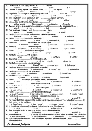 Mr. Mohammed Deushy Ata Secondary Three14
22) The weather is cold today. I wish it ………………warm.
a) were b) had c) has d) is
23) 1 dream of being a pilot. This means I wish I………………be a pilot.
a) would b) could c) can d) may
24) I regretted not seeing her off at the airport. I wish I ……………….done so.
a) were b) was c) had d) have
25) I'm sorry I can't speak German. If only I ……………….speak German.
a) will b) could c) have d) had
26) I missed the last train to Alex. I wish ……………….it .
a) had caught b) would catch c) could catch d) caught
27) My goal is to be a successful businessman. I wish I………………be a successful one .
a) will b) can c) had d) could
28) This bag is very heavy. I wish it ……………..very light.
a) will b) were c) is d) would
29) I wish I………………at the wedding, but I was in New York .
a) would b) could c) were d) had been
30) I wish I ………………the match fast week.
a) had watched b) watch c) could watch d) watched
31) I wish you ………………the new film on TV last night.
a) had seen b) saw c) have seen d) would see
32) If only we………………London next year.
a) will visit b) are visiting c) could visit d) had visited
33) I wish I ………………travel abroad next year.
a) will b) can c) may d) could
34) If only he ………………with us now.
a) am b) were c) had been d) will be
35) He wishes he ………………his PHD next month.
a) would get b) will get c) gets d) had got
36) If only I………………my exams last year.
a) passed b) could pass c) would pass d) had passed
37) I wish our team………………the match yesterday.
a) hadn't lost b) wasn't losing c) wouldn't lose d) couldn't lose
38) I wish he………………his car last week.
a) wouldn't sell b) hadn't sold c) didn't sell d) couldn't sell
39) If only I………………short.
a) didn't b) couldn't c) weren't d) wouldn't
40) I wish I ………… what I was going to do when I leave school.
a- know b- knew c- have known d- will know
41) I wish I…………………………more revision this year.
a- had done b- did c- would do d- could do
42) I just wish I………………………….harder this year.
a- had worked b- worked c- would work d- could work
43) I wish I ………………………… my time in the holidays.
a- hadn’t wasted b- haven’t wasted c- can not waste d- wouldn’t waste
44) I wish there ………………. something I was really interested in.
a- is b- has been c- were d- could be
45) They spent all their money in the holidays and they are sorry now. They wish they ………… all
their money in the holidays
a- hadn’t spent b- didn’t spend c- wouldn’t spend d- couldn’t spend
46) I don't know where my friends are. I wish I….where my friends were.
a- know b- knew c- had known d- would know
47) He'd like to be better at sport .He wishes he …… better at sport.
a- is b- has been c- were d- could be
48) She wishes she …………… to phone her parents to say she was going to be late , but she forgot.
a- had remembered b- has remembered c- remembered d- could remember
49) I'm sorry about the things I said yesterday. My friend was really upset. I wish I ………….. those
things yesterday.
 