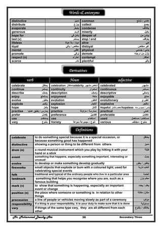 Mr. Mohammed Deushy Ata Secondary Three36
Words & antonyms
distinctive ‫مميز‬ً ُ common ‫عادي‬/‫شائع‬
distribute ‫يوزع‬ collect ‫يجمع‬
evaporate ‫يتبخر‬ condense ‫يتكاث‬‫ف‬
generous ‫كريم‬ miserly ‫بخيل‬
hope for ‫يأم‬‫في‬ ‫ل‬ despair of ‫من‬ ‫ييأس‬
last (v) ‫يستمر‬ stop / end ‫يتوقف‬
lifeless ‫ميت‬/‫حياة‬ ‫بال‬ alive ‫حي‬
loyal ‫مخلص‬/‫وفي‬ disloyal ‫مخلص‬ ‫غير‬
mental ‫عقلي‬ physical ‫بدني‬/‫جسمي‬
promote ‫يرقي‬ُ demote ‫درجته‬ ‫من‬ ‫ينزل‬ُ
respect (n) ‫احترام‬ contempt ‫احتقار‬
scarce ‫نادر‬ plentiful ‫وفير‬
Derivatives
verb Noun adjective
celebrate ‫يحتفل‬ celebration ‫احتفال‬celebrity ‫شخص‬‫مشھور‬ celebrated ‫مش‬‫ھو‬‫ر‬
continue ‫يستمر‬ continuity ‫استمرار‬ continuous ‫مستمر‬
describe ‫يصف‬ description ‫وصف‬ descriptive ‫وصفي‬
enjoy ‫يستمتع‬ enjoyment ‫متعة‬ enjoyable ‫ممتع‬
evolve ‫يتطور‬ evolution ‫التطور‬ evolutionary ‫تطوري‬
explode ‫ينفجر‬ explosion ‫انفجار‬ explosive ‫متفجر‬
hope ‫يأمل‬ hope ‫األمل‬ Hopeful /‫مفعم‬ُ‫باألمل‬ hopeless ‫يائس‬/‫منه‬ ‫ميئوس‬
practise ‫يمارس‬/‫عمليا‬ ‫يطبق‬ُ practice ‫ممارسة‬/‫مزاولة‬ practical ‫عملي‬
prefer ‫يفضل‬ preference ‫تفضيل‬ preferable ‫مفضل‬ُ
use ‫يستخدم‬ use ‫استخدام‬ used ‫مستخدم‬/‫مستعمل‬
vary ‫يتنوع‬ Variety ‫تنوع‬/‫مجموعة‬‫منوعة‬ various ‫متنوع‬/‫مختلف‬
Definitions
celebrate to do something special because it is a special occasion, or
because something good has happened
‫يحتفل‬
distinctive showing a person or thing to be different from others ‫م‬‫ميز‬
drum (n) a round musical instrument which you play by hitting it with your
hand or a stick
‫طبلة‬
event something that happens, especially something important, interesting or
unusual·
‫حدث‬
evolve to develop or make something develop gradually ‫يتطور‬/‫يطور‬
fireworks small objects that explode or bum with a coloured light, used for
celebrating special events
‫نارية‬ ‫العاب‬
folk traditional and typical of the ordinary people who live in a particular area ‫العامة‬
landmark something that helps you recognise where you are, such as a
famous building
‫بارز‬ ‫معلم‬
mark (v) to show that something is happening, especially an important
event or change
‫يعلم‬/‫يحدد‬
position (n) the place where someone or something is in relation to other
things
‫مكان‬/‫مكانة‬
procession a line of people or vehicles moving slowly as part of a ceremony ‫موكب‬
responsibility if a thing is your responsibility, it is your duty to make sure that it is done ‫مسئولية‬
vary if things of the same type vary, they are all different from each
other
‫يختلف‬/‫يتنوع‬
 