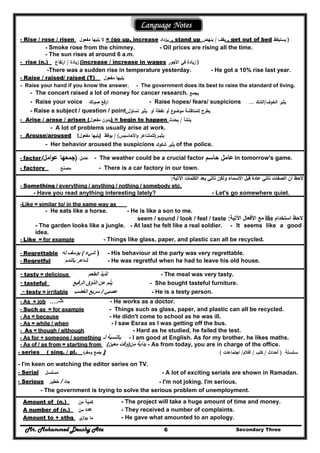 Mr. Mohammed Deushy Ata Secondary Three6
Language Notes
- Rise / rose / risen ‫ﻣﻔﻌوﻝ‬ ‫ﻳﻠﻳﻬﺎ‬ ‫ﻻ‬ = (go up, increase ‫,ﻳزداد‬ , stand up ‫ﻳﻘف‬/‫ﻳﻧﻬض‬ , get out of bed ‫ﻳﺳﺗﻳﻘظ‬ )
- Smoke rose from the chimney. - Oil prices are rising all the time.
- The sun rises at around 6 a.m.
- rise (n.) ‫زﻳﺎدة‬/‫ارﺗﻔﺎع‬ (increase / increase in wages ‫اﻷﺟور‬ ‫ﻓﻲ‬ ‫زﻳﺎدة‬ )
-There was a sudden rise in temperature yesterday. - He got a 10% rise last year.
- Raise / raised/ raised (T) ‫ﻣﻔﻌوﻝ‬ ‫ﻳﻠﻳﻬﺎ‬
- Raise your hand if you know the answer. - The government does its best to raise the standard of living.
- The concert raised a lot of money for cancer research. ‫ﻳﺟﻣﻊ‬
- Raise your voice ‫ارﻓﻊ‬‫ﺻوﺗك‬ - Raise hopes/ fears/ suspicions ‫اﻟﺧوف‬ ‫ﻳﺛﻳر‬/‫اﻟﺷك‬...
- Raise a subject / question / point ‫أو‬ ‫ﻧﻘطﺔ‬ ‫أو‬ ‫ع‬‫ﻣوﺿو‬ ‫ﻟﻠﻣﻧﺎﻗﺷﺔ‬ ‫ﻳطرح‬‫ﺗﺳﺎؤﻝ‬ ‫ﻳﺛﻳر‬
- Arise / arose / arisen (‫ﻣﻔﻌوﻝ‬ ‫)ﺑدون‬ = begin to happen ‫ﻳﻧﺷﺄ‬/‫ﻳﺣدث‬
- A lot of problems usually arise at work.
- Arouse/aroused (‫ﻣﻔﻌوﻝ‬ ‫)ﻳﻠﻳﻬﺎ‬ ‫ﻳﺛﻳــر‬)‫اﻷﺣﺎﺳﻳس‬‫و‬ ‫ﻟﻠﻣﺷﺎﻋر‬/ (‫ﻳوﻗظ‬
- Her behavior aroused the suspicions ‫ﺷﻛوك‬ ‫ﻳﺛﻳر‬ of the police.
- factor ‫ﻋﺎﻣﻝ‬)‫اﻣﻝ‬‫و‬‫ﻋ‬ ‫ﺟﻣﻌﻬﺎ‬( - The weather could be a crucial factor ‫ﺣﺎﺳم‬ ‫ﻋﺎﻣﻝ‬ in tomorrow's game.
- factory ‫ﻣﺻﻧﻊ‬ - There is a car factory in our town.
-‫اآلتية‬ ‫الكلمات‬ ‫بعد‬ ‫تأتي‬ ‫ولكن‬ ‫األسماء‬ ‫قبل‬ ‫عادة‬ ‫تأتي‬ ‫الصفات‬ ‫أن‬ ‫الحظ‬:
- Something / everything / anything / nothing / somebody etc.
- Have you read anything interesting lately? - Let's go somewhere quiet.
-Like = similar to/ in the same way as
- He eats like a horse. - He is like a son to me.
-‫استخدام‬ ‫الحظ‬like‫اآلتية‬ ‫األفعال‬ ‫مع‬:seem / sound / look / feel / taste
- The garden looks like a jungle. - At last he felt like a real soldier. - It seems like a good
idea.
- Like = for example - Things like glass, paper, and plastic can all be recycled.
- Regrettable )‫شيء‬(‫له‬ ‫يؤسف‬ - His behaviour at the party was very regrettable.
- Regretful ‫بالندم‬ ‫شاعر‬ - He was regretful when he had to leave his old house.
- tasty = delicious ‫الطعم‬ ‫لذيذ‬ - The meal was very tasty.
- tasteful ‫الرفيع‬ ‫الذوق‬ ‫عن‬ ‫ينم‬ُ - She bought tasteful furniture.
- testy = irritable ‫الغضب‬ ‫سريع‬ / ‫عصبي‬ - He is a testy person.
- As + job ‫كـ‬.... - He works as a doctor.
- Such as = for example - Things such as glass, paper, and plastic can all be recycled.
- As = because - He didn't come to school as he was ill.
- As = while / when - I saw Esraa as I was getting off the bus.
- As = though / although - Hard as he studied, he failed the test.
- As for + someone / something ‫لـ‬ ‫بالنسبة‬ - I am good at English. As for my brother, he likes maths.
- As of / as from = starting from ‫من‬ ‫بداية‬)‫معين‬ ‫وقت‬( - As from today, you are in charge of the office.
- series ( sing. / pl. ‫وﻣﻔرد‬ ‫ﺟﻣﻊ‬ ) ‫ﺳـﻠﺳـﻠﺔ‬)‫أﺣداث‬/‫ﻛﺗب‬/‫أﻓﻼم‬/‫اﺟﺗﻣﺎ‬‫ﻋﺎت‬(
- I'm keen on watching the editor series on TV.
- Serial ‫ﻣﺳﻠﺳـﻝ‬ - A lot of exciting serials are shown in Ramadan.
- Serious ‫ﺟﺎد‬/‫ﺧطﻳـر‬ - I'm not joking. I'm serious.
- The government is trying to solve the serious problem of unemployment.
Amount of (n.) ‫ﻣن‬ ‫ﻛﻣﻳﺔ‬ - The project will take a huge amount of time and money.
A number of (n.) ‫ﻣن‬ ‫عدد‬ - They received a number of complaints.
Amount to + sthg ‫ي‬‫از‬‫و‬‫ﻳ‬ ‫ﻣﺎ‬ - He gave what amounted to an apology.
 