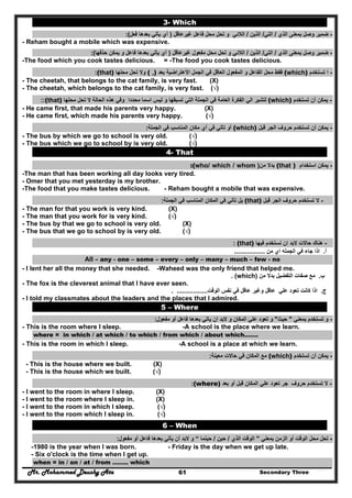 Mr. Mohammed Deushy Ata Secondary Three61
3- Which
-‫الذي‬ ‫بمعنى‬ ‫وصل‬ ‫ضمير‬/‫التي‬/‫الذين‬/‫الالئي‬‫و‬‫محل‬ ‫تحل‬‫فاعل‬‫غير‬‫عاقل‬)‫ف‬ ‫بعدھا‬ ‫يأتي‬ ‫أي‬‫عل‬(:
- Reham bought a mobile which was expensive.
-‫الذي‬ ‫بمعنى‬ ‫وصل‬ ‫ضمير‬/‫التي‬/‫الذين‬/‫الالئي‬‫و‬‫محل‬ ‫تحل‬‫مفعول‬‫غير‬‫عاقل‬)‫حذفھا‬ ‫يمكن‬ ‫و‬ ‫فاعل‬ ‫بعدھا‬ ‫يأتي‬ ‫أي‬(:
-The food which you cook tastes delicious. = -The food you cook tastes delicious.
-‫تستخدم‬ ‫ا‬(which)‫فقط‬‫الفاعل‬ ‫محل‬‫و‬‫المفعول‬‫العاقل‬‫بعد‬ ‫األعتراضية‬ ‫الجمل‬ ‫في‬( ,)‫محلھا‬ ‫تحل‬ ‫وال‬(that):
- The cheetah, that belongs to the cat family, is very fast. (X)
- The cheetah, which belongs to the cat family, is very fast. (√)
-‫تستخدم‬ ‫أن‬ ‫يمكن‬(which)‫الحالة‬ ‫ھذه‬ ‫وفي‬ ‫محددا‬ ‫اسما‬ ‫ليس‬ ‫و‬ ‫تسبقھا‬ ‫التي‬ ‫الجملة‬ ‫في‬ ‫العامة‬ ‫الفكرة‬ ‫الي‬ ‫لتشير‬‫محلھا‬ ‫تحل‬ ‫ال‬(that)::
- He came first, that made his parents very happy. (X)
- He came first, which made his parents very happy. (√)
-‫تس‬ ‫أن‬ ‫يمكن‬‫قبل‬ ‫الجر‬ ‫حروف‬ ‫تخدم‬(which)‫الجملة‬ ‫في‬ ‫المناسب‬ ‫مكان‬ ‫أي‬ ‫في‬ ‫تأتي‬ ‫أو‬:
- The bus by which we go to school is very old. (√)
- The bus which we go to school by is very old. (√)
4- That
-‫استخدام‬ ‫يمكن‬(that )‫من‬ ‫بدال‬):(who/ which / whom
-The man that has been working all day looks very tired.
- Omer that you met yesterday is my brother.
-The food that you make tastes delicious. - Reham bought a mobile that was expensive.
-‫قبل‬ ‫الجر‬ ‫حروف‬ ‫تستخدم‬ ‫ال‬(that)‫المنا‬ ‫المكان‬ ‫في‬ ‫تأتي‬ ‫يل‬‫الجملة‬ ‫في‬ ‫سب‬:
- The man for that you work is very kind. (X)
- The man that you work for is very kind. (√)
- The bus by that we go to school is very old. (X)
- The bus that we go to school by is very old. (√)
-‫فيھا‬ ‫نستخدم‬ ‫ان‬ ‫البد‬ ‫حاالت‬ ‫ھناك‬(that):
‫أ‬.‫من‬ ‫اي‬ ‫الجمله‬ ‫في‬ ‫جاء‬ ‫اذا‬.................
All – any - one – some – every – only – many – much – few - no
- I lent her all the money that she needed. -Waheed was the only friend that helped me.
‫ب‬.‫مع‬‫صف‬‫من‬ ‫بدال‬ ‫التفضيل‬ ‫ات‬(which).
- The fox is the cleverest animal that I have ever seen.
‫ج‬.‫الوقت‬ ‫نفس‬ ‫في‬ ‫عاقل‬ ‫وغير‬ ‫عاقل‬ ‫علي‬ ‫تعود‬ ‫كانت‬ ‫اذا‬. .................
- I told my classmates about the leaders and the places that I admired.
5 – Where
-‫بمعني‬ ‫تستخدم‬ ‫و‬"‫حيث‬"‫المكان‬ ‫علي‬ ‫تعود‬ ‫و‬‫مفعول‬ ‫أو‬ ‫فاعل‬ ‫بعدھا‬ ‫يأتي‬ ‫أن‬ ‫البد‬ ‫و‬:
- This is the room where I sleep. -A school is the place where we learn.
where = in which / at which / to which / from which / about which…….
- This is the room in which I sleep. -A school is a place at which we learn.
-‫تستخدم‬ ‫أن‬ ‫يمكن‬(which)‫معينة‬ ‫حاالت‬ ‫في‬ ‫المكان‬ ‫مع‬:
- This is the house where we built. (X)
- This is the house which we built. (√)
-‫بعد‬ ‫أو‬ ‫قبل‬ ‫المكان‬ ‫علي‬ ‫تعود‬ ‫جر‬ ‫حروف‬ ‫تستخدم‬ ‫ال‬(where):
- I went to the room in where I sleep. (X)
- I went to the room where I sleep in. (X)
- I went to the room in which I sleep. (√)
- I went to the room which I sleep in. (√)
6 – When
-‫بمعني‬ ‫الزمن‬ ‫أو‬ ‫الوقت‬ ‫محل‬ ‫تحل‬"‫الذي‬ ‫الوقت‬/‫حين‬/‫حينما‬“‫مفعول‬ ‫أو‬ ‫فاعل‬ ‫بعدھا‬ ‫يأتي‬ ‫أن‬ ‫البد‬ ‫و‬:
-1980 is the year when I was born. - Friday is the day when we get up late.
- Six o'clock is the time when I get up.
when = in / on / at / from …….. which
 