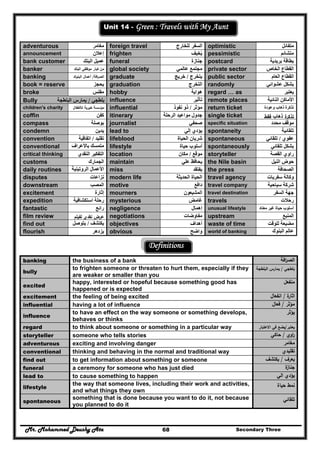 Mr. Mohammed Deushy Ata Secondary Three68
Unit 14 - Green : Travels with My Aunt
adventurous ‫مغامر‬ foreign travel ‫السفر‬‫للخارج‬ optimistic ‫متفائل‬
announcement ‫إعالن‬ frighten ‫يخيف‬ُ pessimistic ‫متشائم‬
bank customer ‫البنك‬ ‫عميل‬ funeral ‫جنازة‬ postcard ‫بريدية‬ ‫بطاقة‬
banker ‫اﻟﺑﻧك‬ ‫ﻣوظﻔﻲ‬ ‫ﻛﺑﺎر‬ ‫ﻣن‬ global society ‫عالمي‬ ‫مجتمع‬ private sector ‫الخ‬ ‫القطاع‬‫اص‬
banking ‫اﻓﺔ‬‫ر‬‫اﻟﺻ‬/‫اﻟﺑﻧوك‬ ‫أﻋﻣﺎﻝ‬ graduate ‫يتخرج‬/‫خريج‬ public sector ‫العام‬ ‫القطاع‬
book = reserve ‫يحجز‬ graduation ‫التخرج‬ randomly ‫عشوائي‬ ‫بشكل‬
broke ‫مفلس‬ hobby ‫ھواية‬ regard … as ‫يعتبر‬
Bully ‫بلطجي‬/‫يمارس‬‫البلطجة‬ influence ‫تأثير‬ remote places ‫النائية‬ ‫األماكن‬
children's charity ‫ﻟﻸطﻔﺎﻝ‬ ‫ﺧﻳرﻳﺔ‬ ‫ﻣؤﺳﺳﺔ‬ influential ‫مؤثر‬/‫نفوذ‬ ‫ذو‬ return ticket ‫وعودة‬ ‫ذھاب‬ ‫تذكرة‬
coffin ‫كفن‬ itinerary ‫الرحلة‬ ‫مواعيد‬ ‫جدول‬ single ticket ‫ة‬‫ﺗذﻛر‬‫ذھاب‬‫ﻓﻘط‬
compass ‫بوصلة‬ journalist ‫صحفي‬ specific situation ‫محدد‬ ‫موقف‬
condemn ‫يد‬‫ين‬ lead to ‫إلي‬ ‫يؤدي‬ spontaneity ‫تلقائية‬
convention ‫تقليد‬/‫اتفاقية‬ lifeblood ‫الحياة‬ ‫شريان‬ spontaneous ‫عفوي‬/‫تلقائي‬
conventional ‫باألعراف‬ ‫متمسك‬ lifestyle ‫حياة‬ ‫أسلوب‬ spontaneously ‫تلقائي‬ ‫بشكل‬
critical thinking ‫النقدي‬ ‫التفكير‬ location ‫موقع‬/‫مكا‬‫ن‬ storyteller ‫القصة‬ ‫راوي‬
customs ‫الجمارك‬ maintain ‫علي‬ ‫يحافظ‬ the Nile basin ‫النيل‬ ‫حوض‬
daily routines ‫الروتينية‬ ‫األعمال‬
‫ة‬
miss ‫يفتقد‬ the press ‫الصحافة‬
disputes ‫نزاعات‬ modern life ‫الحديثة‬ ‫الحياة‬ travel agency ‫سفريات‬ ‫وكالة‬
downstream ‫المصب‬ motive ‫داف‬‫ع‬ travel company ‫سياحية‬ ‫شركة‬
excitement ‫إثارة‬ mourners ‫المشيعون‬ travel destination ‫السفر‬ ‫جھة‬
expedition ‫استكشافية‬ ‫رحلة‬ mysterious ‫غامض‬ travels ‫رحالت‬
fantastic ‫رائع‬ negligence ‫إھمال‬ unusual lifestyle ‫معتاد‬ ‫غير‬ ‫حياة‬ ‫أسلوب‬
film review ‫ﻟﻔﻳﻠم‬ ‫ﻧﻘدي‬ ‫ﻋرض‬ negotiations ‫مفاوضات‬ upstream ‫المنبع‬
find out ‫يكتشف‬/‫يتوصل‬ objectives ‫أھداف‬ waste of time ‫للوقت‬ ‫مضيعة‬
flourish ‫يزدھر‬ obvious ‫واضح‬ world of banking ‫البنوك‬ ‫عالم‬
‫فة‬
Definitions
banking the business of a bank ‫اﻓﺔ‬‫ر‬‫اﻟﺻ‬
bully
to frighten someone or threaten to hurt them, especially if they
are weaker or smaller than you
‫ﺑﻠطﺟﻲ‬/‫اﻟﺑﻠطﺟﺔ‬ ‫ﻳﻣﺎرس‬
excited
happy, interested or hopeful because something good has
happened or is expected
‫ﻣﻧﻔﻌﻝ‬
excitement the feeling of being excited ‫ة‬‫اﺛﺎر‬/‫ا‬‫ﻧﻔﻌﺎﻝ‬
influential having a lot of influence ‫ﻣؤﺛر‬/‫ﻓﻌﺎﻝ‬
influence
to have an effect on the way someone or something develops,
behaves or thinks
‫ﻳؤﺛر‬
regard to think about someone or something in a particular way ‫ﻳﻌﺗﺑر‬/‫اﻻﻋﺗﺑﺎر‬ ‫ﻓﻲ‬ ‫ﻳﺿﻊ‬
storyteller someone who tells stories ‫اوي‬‫ر‬/‫ﺣﺎﻛﻲ‬
adventurous exciting and involving danger ‫ﻣﻐﺎﻣر‬
conventional thinking and behaving in the normal and traditional way ‫ﺗﻘﻠﻳدي‬
find out to get information about something or someone ‫ﻳﻌرف‬/‫ﻳﻛﺗﺷف‬
funeral a ceremony for someone who has just died ‫ة‬‫ﺟﻧﺎز‬
lead to to cause something to happen ‫اﻟﻲ‬ ‫ﻳؤدي‬
lifestyle
the way that someone lives, including their work and activities,
and what things they own
‫ﺣﻳﺎة‬ ‫ﻧﻣط‬
spontaneous
something that is done because you want to do it, not because
you planned to do it
‫ﺗﻠﻘﺎﺋﻲ‬
 