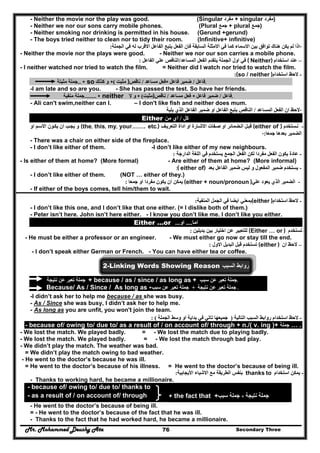 Mr. Mohammed Deushy Ata Secondary Three76
- Neither the movie nor the play was good. (Singular ‫مفرد‬ + singular ‫)مفرد‬
- Neither we nor our sons carry mobile phones. (Plural ‫جمع‬ + plural ‫)جمع‬
- Neither smoking nor drinking is permitted in his house. (Gerund +gerund)
- The boys tried neither to clean nor to tidy their room. (Infinitive+ infinitive)
‫ل‬ ‫االقرب‬ ‫الفاعل‬ ‫يتبع‬ ‫الفعل‬ ‫فان‬ ‫السابقة‬ ‫االمثلة‬ ‫في‬ ‫كما‬ ‫االسماء‬ ‫بين‬ ‫توافق‬ ‫ھناك‬ ‫يكن‬ ‫لم‬ ‫اذا‬‫الجملة‬ ‫في‬ ‫ه‬: -
- Neither the movie nor the plays were good. - Neither we nor our son carries a mobile phone.
‫المساعد‬ ‫الفعل‬ ‫يتقدم‬ ‫الجملة‬ ‫اول‬ ‫في‬/‫الفاعل‬ ‫علي‬ ‫الناقص‬: ( Neither) –‫استخدام‬ ‫عند‬
- I neither watched nor tried to watch the film. = Neither did I watch nor tried to watch the film.
:(so / neither ) -‫استخدام‬ ‫الحظ‬
‫مثبتة‬ ‫…جملة‬ + so ‫كذلك‬ ‫و‬ + ‫مثبت‬( ) ‫مساعد‬ ‫فعل‬/‫ناقص‬ + ‫فاعل‬/‫فاعل‬ ‫ضمير‬ .
-I am late and so are you. - She has passed the test. So have her friends.
‫منفية‬ ‫..………جملة‬ + neither ‫ال‬ ‫و‬ + ‫مثبت‬( ) ‫فع‬‫ل‬‫مساعد‬/‫ناقص‬ + ‫فاعل‬/‫فاعل‬ ‫ضمير‬ .
- Ali can't swim,neither can I. – I don't like fish and neither does mum.
‫المساعد‬ ‫الفعل‬ ‫ان‬ ‫الحظ‬/‫يلية‬ ‫الذي‬ ‫الفاعل‬ ‫ضمير‬ ‫او‬ ‫الفاعل‬ ‫يتبع‬ ‫الناقص‬ -
Either ‫كل‬/‫اي‬‫من‬
-‫ستخدم‬‫ن‬(either of )‫ف‬‫التعري‬ ‫اداة‬ ‫او‬ ‫ارة‬‫االش‬ ‫فات‬‫ص‬ ‫او‬ ‫ضمائر‬‫ال‬ ‫ل‬‫قب‬(the, this, my, your……. etc.)‫او‬ ‫م‬‫االس‬ ‫ون‬‫يك‬ ‫ان‬ ‫ب‬‫يج‬ ‫و‬
‫جمعا‬ ‫بعدھا‬ ‫الضمير‬:-
- There was a chair on either side of the fireplace.
- I don’t like either of them. -I don’t like either of my new neighbours.
-‫الدارجة‬ ‫اللغة‬ ‫في‬ ‫يستخدم‬ ‫الجمع‬ ‫الفعل‬ ‫لكن‬ ‫مفردا‬ ‫الفعل‬ ‫يكون‬ ‫عادة‬:
- Is either of them at home? (More formal) - Are either of them at home? (More informal)
:( either of) -‫بعد‬ ‫الفاعل‬ ‫ضمير‬ ‫ليس‬ ‫و‬ ‫المفعول‬ ‫ضمير‬ ‫يستخدم‬
- I don’t like either of them. (NOT … either of they.)
‫جمعا‬ ‫او‬ ‫مفردا‬ ‫يكون‬ ‫ان‬ ‫يمكن‬: (either + noun/pronoun ) -‫علي‬ ‫يعود‬ ‫الذي‬ ‫الضمير‬
- If either of the boys comes, tell him/them to wait.
‫المنفية‬ ‫الجمل‬ ‫في‬ ‫ايضا‬ ‫بمعني‬: (either ) -‫استخدام‬ ‫الحظ‬
- I don’t like this one, and I don’t like that one either. (= I dislike both of them.)
- Peter isn’t here. John isn’t here either. - I know you don’t like me. I don’t like you either.
Either …or ‫اما‬....‫او‬...
‫بديلين‬ ‫بين‬ ‫اختيار‬ ‫عن‬ ‫للتعبير‬: (Either … or ) –‫تستخدم‬
- He must be either a professor or an engineer. - We must either go now or stay till the end.
‫االول‬ ‫البديل‬ ‫قبل‬ ‫تستخدم‬: (either ) –‫ان‬ ‫الحظ‬
- I don’t speak either German or French. - You can have either tea or coffee.
2-Linking Words Showing Reason ‫السبب‬ ‫روابط‬
‫نتيجة‬ ‫عن‬ ‫تعبر‬ ‫جملة‬ + because / as / since / as long as + ‫سبب‬ ‫عن‬ ‫تعبر‬ ‫.جملة‬
Because/ As / Since / As long as + +‫سبب‬ ‫عن‬ ‫تعبر‬ ‫جملة‬ ‫نتيجة‬ ‫عن‬ ‫تعبر‬ ‫جملة‬ .
-I didn’t ask her to help me because / as she was busy.
- As / Since she was busy, I didn’t ask her to help me.
- As long as you are unfit, you won't join the team.
-‫التالية‬ ‫السبب‬ ‫روابط‬ ‫استخدام‬ ‫الحظ‬)‫الجملة‬ ‫وسط‬ ‫او‬ ‫بداية‬ ‫في‬ ‫تاتي‬ ‫جميعھا‬: (
- because of/ owing to/ due to/ as a result of / on account of/ through + n./( v. ing )+ ‫جملة‬ … .
- We lost the match. We played badly. = - We lost the match due to playing badly.
- We lost the match. We played badly. = - We lost the match through bad play.
- We didn’t play the match. The weather was bad.
= We didn’t play the match owing to bad weather.
- He went to the doctor’s because he was ill.
= He went to the doctor’s because of his illness. = He went to the doctor’s because of being ill.
-‫يمكن‬‫استخدام‬thanks to‫الط‬ ‫بنفس‬‫األيجابية‬ ‫االشياء‬ ‫مع‬ ‫ريقة‬:
- Thanks to working hard, he became a millionaire.
- because of/ owing to/ due to/ thanks to
- as a result of / on account of/ through + the fact that + +‫سبب‬ ‫جملة‬ ‫نتيجة‬ ‫جملة‬
- He went to the doctor’s because of being ill.
= - He went to the doctor’s because of the fact that he was ill.
- Thanks to the fact that he had worked hard, he became a millionaire.
 
