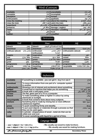 Mr. Mohammed Deushy Ata Secondary Three85
Words & antonyms
available ‫متاح‬ unavailable ‫متاح‬ ‫غير‬
complete ‫كامل‬ incomplete ‫كامل‬ ‫غير‬
deceptive ‫خادع‬ honest ‫أمين‬
enthusiastic ‫متحمس‬ apathetic ‫مھتم‬ ‫غير‬
miss the meeting ‫االجتماع‬ ‫يفوته‬ attend the meeting ‫االجتماع‬ ‫يحضر‬
miss the train ‫القطار‬ ‫يفوته‬ catch the train ‫بالقطار‬ ‫يلحق‬
paperback ‫ورقي‬ ‫غالف‬ ‫ذو‬ hardback/hardcover ‫غال‬ ‫ذو‬‫مقوي‬ ‫ف‬َ ُ
preserve ‫علي‬ ‫يحافظ‬ damage / neglect ‫يتلف‬/‫يھمل‬ُ
ready ‫مستعد‬/‫راغب‬ reluctant / unwilling ‫ممانع‬/‫راغب‬ ‫غير‬
rear ‫خلفي‬ front ‫أمامي‬
selfish ‫أناني‬ unselfish ‫أناني‬ ‫غير‬
Derivatives
Verb Noun Adj.
bleach ‫يبيض‬ُ bleach ‫التبييض‬ ‫في‬ ‫المستخدمة‬ ‫المادة‬
download ‫يحمل‬ِ َ ُ download ‫تحميل‬ downloadable ‫تحميله‬ ‫يمكن‬
enthuse (about) ‫بشأن‬ ‫يتحمس‬ enthusiast ‫متحمس‬ ‫شخص‬
enthusiasm ‫الحماسة‬
enthusiastic (about) ‫متحمس‬
inspire ‫يلھم‬ inspiration ‫الھام‬ inspired ‫ملھم‬َ ُ
mix ‫يخلط‬/‫يمزج‬ mixture ‫خليط‬/‫مزيج‬ mixed ‫مختلط‬
press ‫يضغط‬ press ‫ضغطة‬)‫مفرد‬ ‫عادة‬( pressed ‫مضغوط‬
print ‫يطبع‬ printing ‫الطباعة‬ printed ‫مطبوع‬
programme ‫يبرمج‬ programme ‫برنامج‬ programmable ‫برمجته‬ ‫يمكن‬
recycle ‫يعي‬‫استخدام‬ ‫د‬ recycling ‫االستخدام‬ ‫إعادة‬ recyclable ‫استخدامه‬ ‫إعادة‬ ‫يمكن‬
roll ‫يدور‬/‫يسوي‬ roller ‫اسطوانة‬ ‫أو‬ ‫بكرة‬
Definitions
available If something is available , you can get it , buy it or use it ‫ﻣﺗﺎح‬
download To move information from one part of a computer system
to another
‫ﻳﺣﻣﻝ‬
enthusiastic Showing a lot of interest and excitement about something ‫ﻣﺗﺣﻣس‬
gadget A small tool or machine that helps you do something ‫ﺻﻐﻳر‬ ‫ﺟﻬﺎز‬/‫أداة‬
paperback A book with a soft paper cover. ‫ورﻗﻲ‬ ‫ﻏﻼف‬ ‫ذو‬ ‫ﻛﺗﺎب‬
screen The flat, glass part of a TV or a computer. ‫ﺷﺎﺷﺔ‬
bleach To make something white or lighter in colour by using
chemicals or sunlight.
‫ﻳﺑﻳض‬
encyclopedia A book that contains facts about many subjects. ‫ﻣوﺳوﻋﺔ‬
mixture Something that is made by mixing two or more different
substances together.
‫ﻣزﻳﺞ‬/‫ﺧﻠﻳط‬
press To push something firmly and steadily. ‫ﻳﺿﻐط‬
recycle To put used objects or materials through a process so that
they can be used again.
‫اﺳﺗﺧدام‬ ‫ﻳﻌﻳد‬
roller A cylinder –shaped piece of wood , metal etc that can be
rolled over and over
‫ة‬‫ﺑﻛر‬
soak To cover something with liquid for a period of time. ‫ﻳﻧﻘﻊ‬
Language Notes
- use + object + to + inf..‫يستخـدم‬‫يستخـدم‬ - We usually use wood to make furniture .
- use + object + for + ( v + ing )‫يستخـدم‬‫يستخـدم‬ - We usually use wood for making furniture .
 