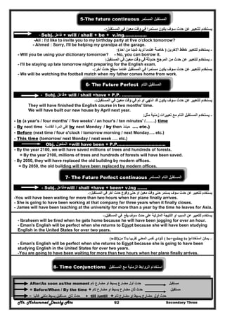 Mr. Mohammed Deushy Ata Secondary Three92
5-The future continuous ‫المستمر‬ ‫المستقبل‬
‫مستمرا‬ ‫يكون‬ ‫سوف‬ ‫حدث‬ ‫عن‬ ‫للتعبير‬ ‫يستخدم‬‫المستقبل‬ ‫في‬ ‫معين‬ ‫وقت‬ ‫في‬:-
- Subj. ‫فاعل‬ + will / shall + be + v.ing……………
-Ali : I'd like to invite you to my birthday party at five o'clock tomorrow?
- Ahmed : Sorry, I'll be helping my grandpa at the garage.
-‫للتعبير‬ ‫يستخدم‬‫االخرين‬ ‫خطط‬)‫احد‬ ‫من‬ ‫شيئا‬ ‫نريد‬ ‫عندما‬ ‫خاصة‬(:
- Will you be using your dictionary tomorrow? - No, you can borrow it.
-‫حدث‬ ‫عن‬ ‫للتعبير‬ ‫يستخدم‬‫حدوثة‬ ‫المرجح‬ ‫من‬‫المستقبل‬ ‫في‬ ‫معين‬ ‫وقت‬ ‫في‬:
- I'll be staying up late tomorrow night preparing for the English exam.
‫حدث‬ ‫عن‬ ‫للتعبير‬ ‫يستخدم‬‫مستمرا‬ ‫يكون‬ ‫سوف‬‫المستقبل‬ ‫في‬‫اخر‬ ‫حدث‬ ‫سيقع‬ ‫عندما‬:-
- We will be watching the football match when my father comes home from work.
6- The Future Perfect ‫التام‬ ‫المستقبل‬
- Subj. ‫فاعل‬+ will / shall +have + P.P. …………..
‫حدث‬ ‫عن‬ ‫للتعبير‬ ‫يستخدم‬‫المستقبل‬ ‫في‬ ‫معين‬ ‫وقت‬ ‫في‬ ‫تم‬ ‫او‬ ‫انتھي‬ ‫قد‬ ‫يكون‬ ‫سوف‬:-
They will have finished the English course in two months' time.
We will have built our new house by April next year.
-‫التام‬ ‫المستقبل‬ ‫يستخدم‬‫مثل‬ ‫زمنية‬ ‫تعبيرات‬ ‫مع‬:
- In (a year's / four months' / five weeks' / an hour's / ten minutes' /…….) time
- By next time ‫في‬‫المرة‬‫القادمة‬ / by next Monday / by then ‫حينئذ‬ …. etc.)
- Before (next time / four o'clock / tomorrow morning / next Monday…. etc.)
- This time (tomorrow/ next Monday / next week …. etc.)
Obj. ‫المفعول‬ +will have been + P.P……………………………..
- By the year 2100, we will have saved millions of trees and hundreds of forests.
= By the year 2100, millions of trees and hundreds of forests will have been saved.
- By 2050, they will have replaced the old building by modern offices.
= By 2050, the old building will have been replaced by modern offices.
7- The Future Perfect continuous ‫المستمر‬ ‫المستقبل‬‫التام‬
- Subj. ‫فاعل‬+will / shall +have + been+ v.ing …….
‫حدث‬ ‫عن‬ ‫للتعبير‬ ‫يستخدم‬‫المستقبل‬ ‫في‬ ‫آخر‬ ‫حدث‬ ‫وقوع‬ ‫حتي‬ ‫او‬ ‫معين‬ ‫وقت‬ ‫حتي‬ ‫يستمر‬ ‫سوف‬:-
-You will have been waiting for more than two hours when her plane finally arrives.
- She is going to have been working at that company for three years when it finally closes.
- James will have been teaching at the university for more than a year by the time he leaves for Asia.
‫عن‬ ‫للتعبير‬ ‫يستخدم‬‫المستقبل‬ ‫في‬ ‫يقع‬ ‫سوف‬ ‫حدث‬ ‫علي‬ ‫المترتبة‬ ‫النتيجة‬ ‫او‬ ‫السبب‬:-
- Ibraheem will be tired when he gets home because he will have been jogging for over an hour.
- Eman's English will be perfect when she returns to Egypt because she will have been studying
English in the United States for over two years.
–‫يمكن‬‫استخدام‬( be+going to )‫تقريبا‬ ‫المعني‬ ‫نفس‬ ‫لتؤدي‬‫ب‬‫دال‬‫من‬)(will
- Eman's English will be perfect when she returns to Egypt because she is going to have been
studying English in the United States for over two years.
-You are going to have been waiting for more than two hours when her plane finally arrives.
8- Time Conjunctions ‫استخدام‬‫الروابط‬‫الزمنية‬‫مع‬‫المستقبل‬
After/As soon as/the moment ‫أول‬ ‫حدث‬‫تام‬ ‫مضارع‬ ‫او‬ ‫بسيط‬ ‫مضارع‬ ‫مستقبل‬
= Before/When / By the time + ‫ثان‬ ‫حدث‬‫تام‬ ‫مضارع‬ ‫او‬ ‫بسيط‬ ‫مضارع‬ ‫مست‬‫قبل‬
‫ثان‬ ‫حدث‬‫مستقبل‬‫بسيط‬‫غالبا‬ ‫منفي‬= + till /until + ‫أول‬ ‫حدث‬‫تام‬ ‫مضارع‬ ‫او‬ ‫بسيط‬ ‫مضارع‬
 