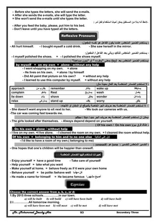 Mr. Mohammed Deushy Ata Secondary Three93
- Before she types the letters, she will send the e-mails.
= After she sends the e-mails, she will type the letter.
= She won't send the e-mails until she types the letter.
-‫أحيانا‬ ‫يمكن‬ ‫المستقبل‬ ‫من‬ ‫بدال‬ ‫أنه‬ ‫الحظ‬‫استخدام‬‫أمر‬ ‫فعل‬:
- After you feed the baby, please, put him to his bed.
- Don't leave until you have typed all the letters.
Reflexive Pronouns
-‫ا‬ ‫الضمير‬ ‫يستخدم‬‫الفاعل‬ ‫يكون‬ ‫عندما‬ ‫لمنعكس‬‫نفسه‬ ‫ھو‬‫المفعول‬:
- Ali hurt himself. - I bought myself a cold drink. - She saw herself in the mirror.
-‫للتأكيد‬ ‫المنعكس‬ ‫الضمير‬ ‫يستخدم‬‫الفاعل‬ ‫بعد‬ ‫ويأتي‬/‫المفعول‬:
- I myself polished the shoes. = - I polished the shoes myself.
-‫بعد‬ ‫المنعكس‬ ‫الضمير‬ ‫يستخدم‬by)(‫بمعني‬"‫بمفرده‬"‫أو‬"‫مساعدة‬ ‫بدون‬: "
by myself = on my own = alone / without any help
- I went shopping on my own. = alone
- He lives on his own. = alone / by himself
- Did Ali paint that picture on his own? = without any help
- I learned to use this computer by myself. = without any help
-‫معينة‬ ‫أفعال‬ ‫بعد‬ ‫المنعكسة‬ ‫الضمائر‬ ‫تستخدم‬ ‫ال‬‫مثل‬:
approach ‫من‬ ‫يقترب‬ remember ‫يتذكر‬ wake up ‫يستيقظ‬
complain ‫يشكو‬ Rest ‫يستريح‬ wash ‫يغسل‬
lie down ‫ينام‬ shave ‫يحلق‬ wonder ‫يتساءل‬
relax ‫يسترخي‬ stand up ‫يقف‬ worry ‫يقلق‬
-‫ا‬ ‫حروف‬ ‫بعد‬ ‫المنعكسة‬ ‫الضمائر‬ ‫تستخدم‬ ‫ال‬‫االتجاه‬ ‫أو‬ ‫المكان‬ ‫أو‬ ‫بالموقع‬ ‫الخاصة‬ ‫لجر‬:
- She doesn't want anyone to sit next to her. - We took our cameras with us.
-The car was coming fast towards me.
-‫نستخدم‬ ‫أن‬ ‫يمكن‬‫الجر‬ ‫حروف‬ ‫بعد‬ ‫المنعكسة‬ ‫الضمائر‬after / for / on
- The girls looked after themselves. - Always depend depend on yourself.
-‫ھناك‬‫بين‬ ‫فرق‬)On his ownOf his own /(
- On his own = alone / without help
- I live on my own. =I live alone. - I cleaned the room on my own. = I cleaned the room without help.
Of his own = belonging to him and to no one else ‫الملكية‬ ‫علي‬ ‫تدل‬
- I’d like to have a room of my own.( belonging to me)
-‫للضمير‬ ‫المنعكس‬ ‫الضمير‬)(one‫ھو‬)oneself(:
- One hopes that one’s children will be happier than oneself.
‫المن‬ ‫الضمائر‬ ‫فيھا‬ ‫تستخدم‬ ‫تعبيرات‬‫عكسة‬
- Enjoy yourself = have a good time - Take care of yourself
- Help yourself = take what you want
- Make yourself at home. = behave freely as if it were your own home
- Behave yourself = be polite /behave well ‫كن‬‫مھذبا‬
- He made a name for himself = He became famous ‫أصبح‬‫مشھورا‬
Exercises
Choose the correct answer from a, b, c, or d:
1.By 2015 three schools…………….in our town.
a) will be built b) will build c) will have been built d) will have built
2.I…………….Ali tomorrow morning.
a) will have been met b) will meet c) will be met d) will have met
 
