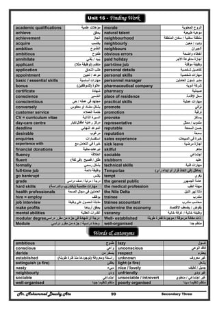Mr. Mohammed Deushy Ata Secondary Three99
Unit 16 - Finding Work
academic qualifications ‫علمية‬ ‫مؤھالت‬ morale ‫المعنوية‬ ‫الروح‬
achieve ‫يحقق‬ natural talent ‫طبيع‬ ‫موھبة‬‫ية‬
achievement ‫انجاز‬ neighbourhood ‫سكنية‬ ‫منطقة‬/‫المنطقة‬ ‫سكان‬
acquire ‫يكتسب‬ neighbourly ‫ودود‬/‫معين‬ِ ُ
ambition ‫الطموح‬ُ neighbours ‫الجيران‬
ambitious ‫طموح‬ُ ً obvious errors ‫واضحة‬ ‫أخطاء‬
annihilate ‫يبيد‬ُ/‫يفني‬ُ paid holiday ‫األجر‬ ‫مدفوعة‬ ‫أجازة‬
applicant ‫متقدم‬)‫مثال‬ ‫لوظيفة‬( part-time job ‫مؤقتة‬ ‫وظيفة‬
application ‫التحاق‬ ‫طلب‬ personal details ‫شخصية‬ ‫تفاصيل‬
appointment ‫موعد‬/‫تعيين‬ personal skills ‫شخصية‬ ‫مھارات‬
basic / essential skills ‫أساسية‬ ‫مھارات‬ personnel manager ‫العاملين‬ ‫شئون‬ ‫مدير‬
bonus ‫عالوة‬)‫للموظفين‬( pharmaceutical company ‫أدوية‬ ‫شركة‬
certificate ‫شھادة‬ pharmacy ‫صيدلية‬
conscience ‫الضمير‬ place of residence ‫اإلقامة‬ ‫محل‬
conscientious ‫عمله‬ ‫في‬ ‫مجتھد‬/‫حي‬ practical skills ‫عملية‬ ‫مھارات‬
conversely ‫معكوس‬ ‫أو‬ ‫مضاد‬ ‫بشكل‬ promote ‫يرقي‬ً ُ
customer service ‫خد‬‫العمالء‬ ‫مة‬ promotion ‫ترقية‬
CV = curriculum vitae ‫الذاتية‬ ‫السيرة‬ provoke ‫يستفز‬
day-care centre ‫اطفال‬ ‫رعاية‬ ‫مركز‬/‫كبار‬ representative ‫مندوب‬/‫ممثل‬
deadline ‫النھائي‬ ‫الموعد‬ reputable ‫السمعة‬ ‫حسن‬
desirable ‫مرغوب‬ reputation ‫سمعة‬
enquiries ‫استفسارات‬ sales experience ‫المبيعات‬ ‫في‬ ‫خبرة‬
experience with
t
‫مع‬ ‫التعامل‬ ‫في‬ ‫خبرة‬ sick leave ‫مرضية‬ ‫أجازة‬
financial donations ‫مالية‬ ‫تبرعات‬ skilful ‫ماھر‬
fluency ‫الطالقة‬ sociable ‫اجتماعي‬
fluent ‫طلق‬ِ ً/‫فصيح‬)‫لغة‬ ‫في‬( stubborn ‫عنيد‬
formally ‫رسمي‬ ‫بشكل‬ technical skills ‫فنية‬ ‫مھارات‬
full-time job ‫دائمة‬ ‫وظيفة‬ Temporize ‫يماطل‬)‫رأي‬ ‫إبداء‬ ‫أو‬ ‫قرار‬ ‫اتخاذ‬ ‫في‬(
go bankrupt ‫يفلس‬ُ tempt ‫يغري‬ُ
grade ‫درجة‬/‫مرتبة‬/‫دراسي‬ ‫صف‬ the general public ‫الجمھور‬ ‫عامة‬
hard skills ‫مكتسبة‬ ‫مھارات‬)‫والدراسة‬ ‫بالتدريب‬( the medical profession ‫الطب‬ ‫مھنة‬
health professionals ‫الصحة‬ ‫مجال‬ ‫في‬ ‫العاملين‬ the Nile Delta ‫النيل‬ ‫نھر‬ ‫دلتا‬
hire = employ ‫يوظف‬ trainee ‫متدرب‬
job interview ‫وظيفة‬ ‫علي‬ ‫للحصول‬ ‫مقابلة‬ trainee accountant ‫متدرب‬ ‫محاسب‬
make profits ‫أربا‬ ‫يحقق‬‫حا‬ undermine the economy ‫يقوض‬ُ/‫االقتصاد‬ ‫يضعف‬
mental abilities ‫العقلية‬ ‫القدرات‬ vacancy ‫خالية‬ ‫وظيفة‬/‫خالية‬ ‫غرفة‬
modular degree‫دراسي‬ ‫مقرر‬ ‫من‬ ‫جزء‬ ‫في‬ ‫شھادة‬ ‫أو‬ ‫درجة‬ Well- established ‫مرموقة‬ ‫مكانة‬ ‫ذات‬/‫طويلة‬ ‫لفترة‬ ‫موجودة‬
Module ‫وحد‬‫دراسية‬ ‫ة‬/‫دراسي‬ ‫مقرر‬ ‫من‬ ‫جزء‬ well-organised ‫جدا‬ ‫منظم‬
Words & antonyms
ambitious ‫طموح‬ُ ً lazy ‫كسول‬
conscious ‫واعي‬ unconscious ‫الوعي‬ ‫فاقد‬
deride ‫من‬ ‫يسخر‬ respect ‫يحترم‬
established ‫ومعروفة‬ ‫راسخة‬)‫طويلة‬ ‫فترة‬ ‫منذ‬ ‫لوجودھا‬( unknown ‫معروف‬ ‫غير‬
extinguish (a fire) ‫يطفئ‬ light (a fire) ‫يشعل‬
nasty ‫سيء‬ nice / lovely ‫جميل‬/‫لطيف‬
neighbourly ‫ودي‬ unfriendly ‫ودي‬ ‫غير‬
sociable ‫اجتماعي‬ unsociable / introvert ‫اجتماعي‬ ‫غير‬/‫منطوي‬
well-organised ‫جيدا‬ ‫تنظيما‬ ‫منظم‬ poorly organised ‫سيئا‬ ‫تنظيما‬ ‫منظم‬
 