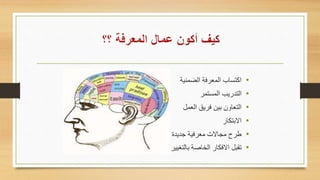 •‫منية‬ ‫ال‬ ‫المعرفة‬ ‫اكتساب‬
•‫المستمر‬ ‫التدريب‬
•‫العمل‬ ‫فريق‬ ‫بيه‬ ‫ن‬ ‫التعا‬
•‫بتكار‬ ‫ا‬
•‫جديدة‬ ‫معرفية‬ ‫ت‬ ‫مجا‬ ‫ارح‬
•‫بالتغيير‬ ‫الخاصة‬ ‫فكار‬ ‫ا‬ ‫عقبل‬
 