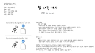 웹 자원 캐시
응답 상태 코드
!
!
304 code
수정 되지 않음.
- 마지막 요청 후, 요청한 페이지는 수정되지 않았다.
- 브라우저의 캐시에 들어있는 문서가 최신 문서이니 그대로 사용하라는 뜻이다.
- 클라이언트가 조건적 GET 요구를 실행했고 접근할 수 있으나,
문서가 변경되지 않았으면 서버는 이 상태 코드로 응답해야 한다.
- 이 응답은 Message-Body 를 포함해서는 안된다.
!
!
200 code
성공.
- 클라이언트의 요청이 성공적이었으며, 서버는 요청한 데이터를 포함하여 응답한다.
- 응답과 함께 리턴되는 정보는 요구에 사용된 method 에 달려있다.
!
GET 요구한 자원에 상응하는 엔티티는 응답에 포함되어 발송된다.
HEAD 요구한 자원에 상응하는 Entity-Header 필드는 Message-Body 없이 응답에 포함되어 발송된다.
POST 처리 결과를 설명 또는 포함하는 엔티티.
TRACE 수신 서버가 수신한 요구 메세지를 포함하고 있는 엔터티.
응답 상태 코드 목록
!
1xx - 조건부 응답
2xx - 성공
3xx - 리다이렉션 완료
4xx - 요청 오류
5xx - 서버 오류
 