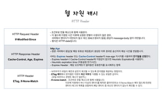 웹 자원 캐시
HTTP Request Header
If-Modified-Since
- 조건부로 만들 메소드와 함께 사용된다. 
- 이 필드에 지정된 시간 이후에 요청된 변형이 수정되지 않은 경우, 
서버에서 엔티티가 리턴되지 않고 대신 304(수정되지 않음) 응답이 message-body 없이 리턴됩니다.  
- 형식은 HTTP-date입니다.
HTTP Response Header
Cache-Control, Age, Expires
http.Age 
- 원본 서버에서 응답(및 해당 유효성 재검증)이 생성된 이후 경과된 송신자의 예상 시간을 전달합니다.
서버는 Expires header 또는 Cache-Control header의 max-age 지시자를 사용하여 만기일을 선정한다. 
- Expires header나 Cache-Control header에 지정값이 없으면 Heuristic Expiration을 사용한다. 
- Heuristic expiration time (자동설정 만기시간) 
- Expires Header : 헤당 오브젝트가 얼마동안 유효한지를 표시해주는 항목
HTTP Header
ETag, If-None-Match
- 브라우저가 파일이 예전과 같은지 체크할 수 있도록 문자열을 제공하는 방법이다.
- ETag 헤더에서 문자열은 자원의 최신 여부를 식별할 수 있는 유일한 값이다.
(파일 버전이나 콘텐트 해시가 일반적.)
- If-none-match : 조건부로 만들 메소드와 함께 사용됩니다.  
이전에 자원에서 하나 이상의 엔티티를 획득한 클라이언트는 If-None-Match 헤더 필드에 연관된  
엔티티 태그의 목록을 포함하여,해당 엔티티 중 최신인 엔티티가 없는지 확인할 수 있다. 
 
