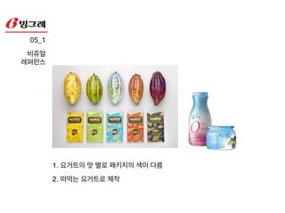 초콜릿, 검은깨, 검은콩
커피, 미숫가루, 올리브
05_1!
비쥬얼!
레퍼런스
 