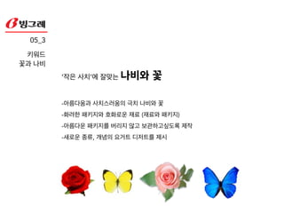 보석의 이미지와 걸맞는 반지케이스의 패키지를 참고한다!
고급스럽고 누군가에게 주는 선물 같다!
또는 보석의 느낌을 살린 투명케이스로 !
그안의 재료가 훤히 보이도록 하고 위의 뚜껑을 보석의 이미지를 넣는다.
05_1!
패키지제안
 