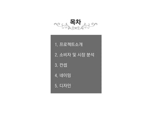 바바루아!
•가볍게 거품을 낸 생크림과 노른자, 설탕을 섞어서
젤라틴으로 굳힌 찬 앙트르메
•푸딩 종류
05_3!
재료
 