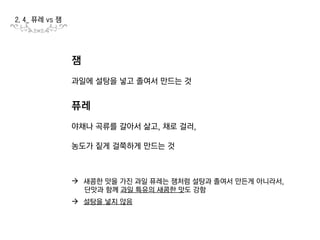 프로젝트 소개
1. 1_ 컨셉
1. 2_ 소비자 분석
1. 3_ 소비자 프로필
 