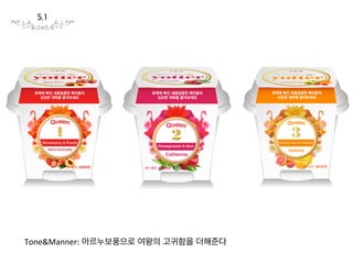 석류  알로에
석류
: 비타민  여성호르몬인 천연 에스트로겐 풍부 (피부의 노화 방지와
콜라겐 합성을 촉진시켜서 깨끗하고 탄력 있는 피부 유지)
: 저열량 저지방, 혈액 순환을 개선해 주는 효능이 있어 혈관에 쌓인
노폐물을 없애줘 맑은 피부에 효과적
알로에
: 마그네슘 락테이트 성분 (염증유발물질인 히스타민 생성을 감소시
켜 빨갛게 올라온 피부 트러블 진정 효과)
: 유기산  사과산 성분이 콜라겐 생성 촉진, 노화방지, 피부 진정효과
: 보습력이 뛰어나고 멜라닌 색소를 억제시켜 맑은 피부에 효과적
3.3
 