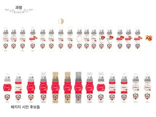 ToneManner: 아르누보풍으로 여왕의 고귀함을 더해준다 !
5.1
 