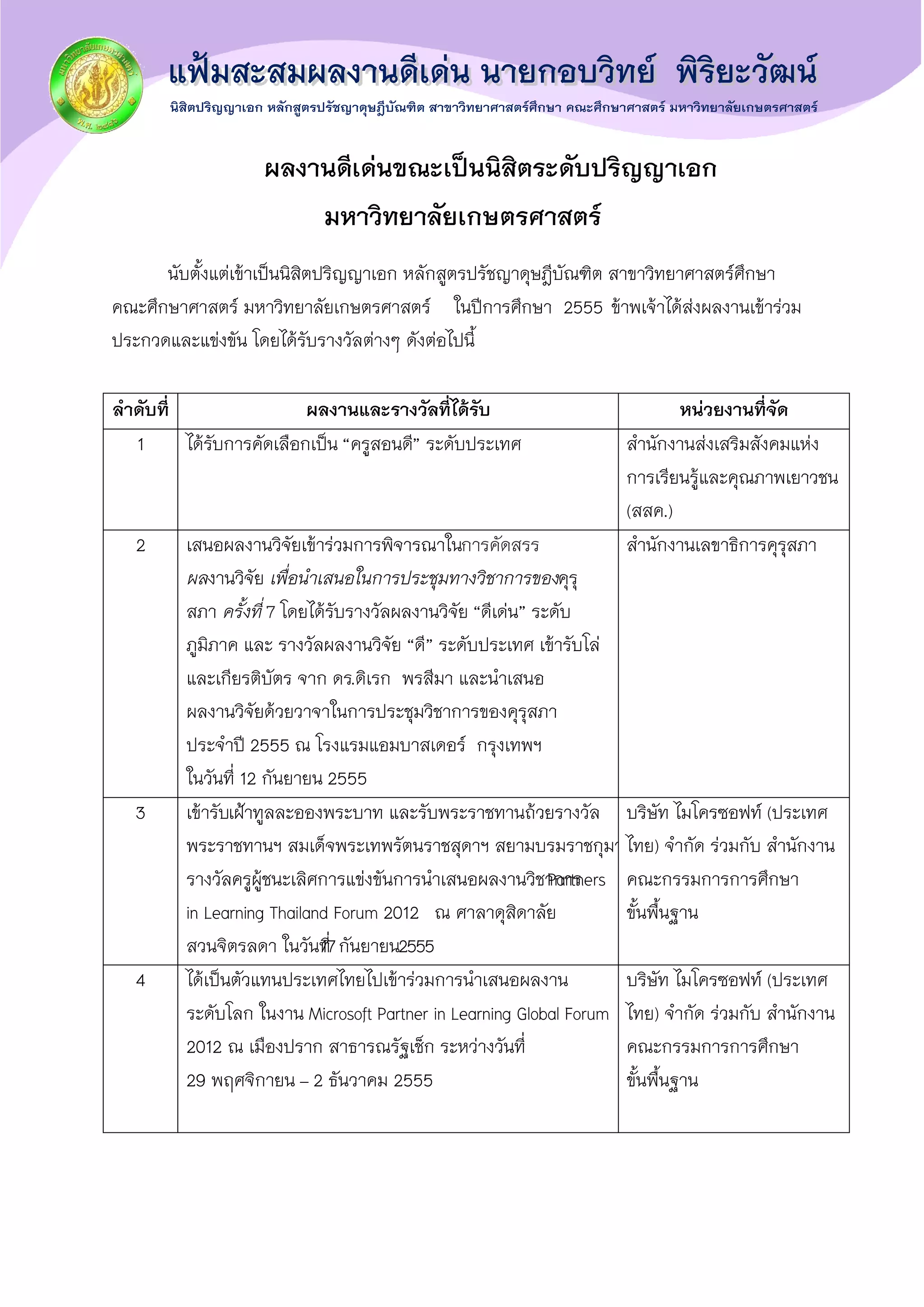 ผลงานดีเด่นขณะเป็นนิสิตระดับปริญญาเอก
มหาวิทยาลัยเกษตรศาสตร์
นับตั้งแต่เข้าเป็นนิสิตปริญญาเอก หลักสูตรปรัชญาดุษฎีบัณฑิต สาขาวิทยาศาสตร์ศึกษา
คณะศึกษาศาสตร์ มหาวิทยาลัยเกษตรศาสตร์ ในปีการศึกษา 2555 ข้าพเจ้าได้ส่งผลงานเข้าร่วม
ประกวดและแข่งขัน โดยได้รับรางวัลต่างๆ ดังต่อไปนี้
ลาดับที่ ผลงานและรางวัลที่ได้รับ หน่วยงานที่จัด
1 ได้รับการคัดเลือกเป็น “ครูสอนดี” ระดับประเทศ สานักงานส่งเสริมสังคมแห่ง
การเรียนรู้และคุณภาพเยาวชน
(สสค.)
2 เสนอผลงานวิจัยเข้าร่วมการพิจารณาในการคัดสรร
ผลงานวิจัย เพื่อนาเสนอในการประชุมทางวิชาการของคุรุ
สภา ครังที่ 7 โดยได้รับรางวัลผลงานวิจัย “ดีเด่น” ระดับ
ภูมิภาค และ รางวัลผลงานวิจัย “ดี” ระดับประเทศ เข้ารับโล่
และเกียรติบัตร จาก ดร.ดิเรก พรสีมา และนาเสนอ
ผลงานวิจัยด้วยวาจาในการประชุมวิชาการของคุรุสภา
ประจาปี 2555 ณ โรงแรมแอมบาสเดอร์ กรุงเทพฯ
ในวันที่ 12 กันยายน 2555
สานักงานเลขาธิการคุรุสภา
3 เข้ารับเฝ้าทูลละอองพระบาท และรับพระราชทานถ้วยรางวัล
พระราชทานฯ สมเด็จพระเทพรัตนราชสุดาฯ สยามบรมราชกุมารี
รางวัลครูผู้ชนะเลิศการแข่งขันการนาเสนอผลงานวิชาการPartners
in Learning Thailand Forum 2012 ณ ศาลาดุสิดาลัย
สวนจิตรลดา ในวันที่17กันยายน2555
บริษัท ไมโครซอฟท์ (ประเทศ
ไทย) จากัด ร่วมกับ สานักงาน
คณะกรรมการการศึกษา
ขั้นพื้นฐาน
4 ได้เป็นตัวแทนประเทศไทยไปเข้าร่วมการนาเสนอผลงาน
ระดับโลก ในงาน Microsoft Partner in Learning Global Forum
2012 ณ เมืองปราก สาธารณรัฐเช็ก ระหว่างวันที่
29 พฤศจิกายน – 2 ธันวาคม 2555
บริษัท ไมโครซอฟท์ (ประเทศ
ไทย) จากัด ร่วมกับ สานักงาน
คณะกรรมการการศึกษา
ขั้นพื้นฐาน
 