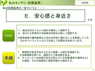 11
私のモノサシ（投票基準）
私の投票基準を一言でいうと・・・
Ｅ．安心感と身近さ
です
手順
１．政治を任せてよい人物かを検討して選択する
２．自分たち若者向けの政策の内容を比較して選択する
※教育政策や雇用政策など自分の将来に関わることを重視してくれ
るかをマニフェストなどで比較して投票先を決めています。
１．候補者が政治を任せられる人物像・人柄かを確認する。
※活動実績を調べる、演説などで政治家を見る。
２．マニフェストの内容が自分が望んでいる内容(養育や雇用など)
か確認、それが現実的に実現可能かも検討する。
Point
大学生
 